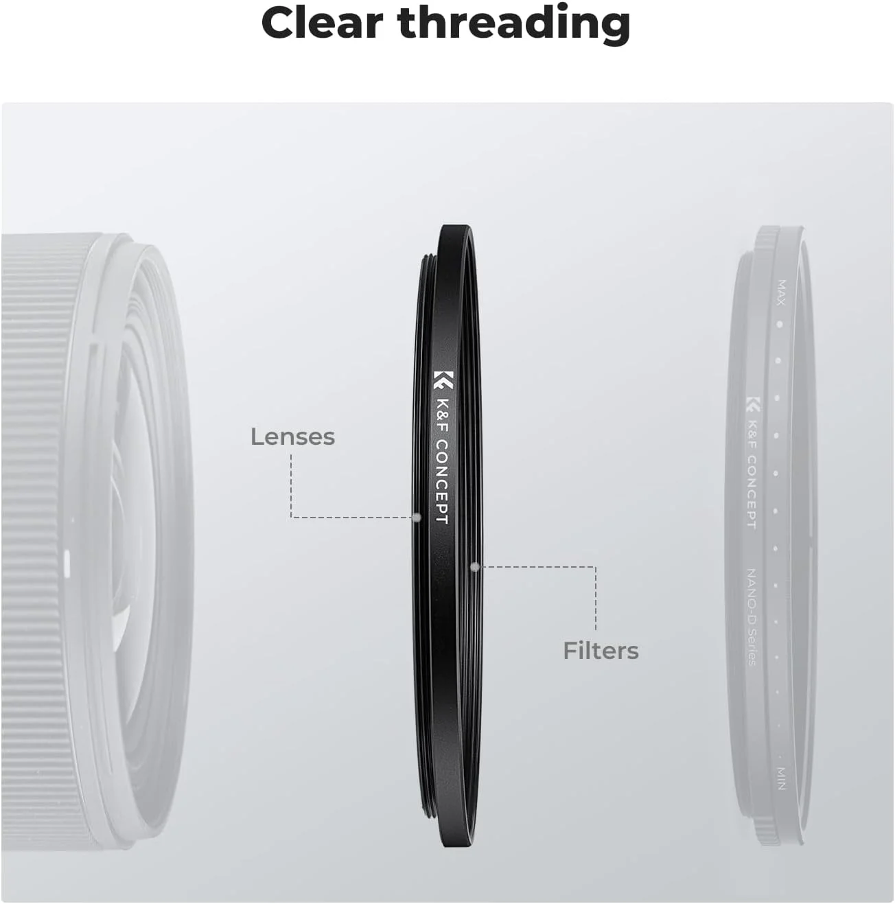 حلقه تبدیل لنز K&F Concept از 52 به 82 میلیمتر (2 عدد)، حلقه تبدیل فیلتر 52 میلیمتر به 82 میلیمتر برای نصب فیلتر لنز ND CPL UV 82 میلیمتری روی لنز 52 میلیمتری حلقه تبدیل لنز K&F Concept از 52 به 82 میلیمتر (2 عدد)، حلقه تبدیل فیلتر 52 میلیمتر به 82 میلیمتر برای نصب فیلتر لنز ND CPL UV 82 میلیمتری روی لنز 52 میلیمتری