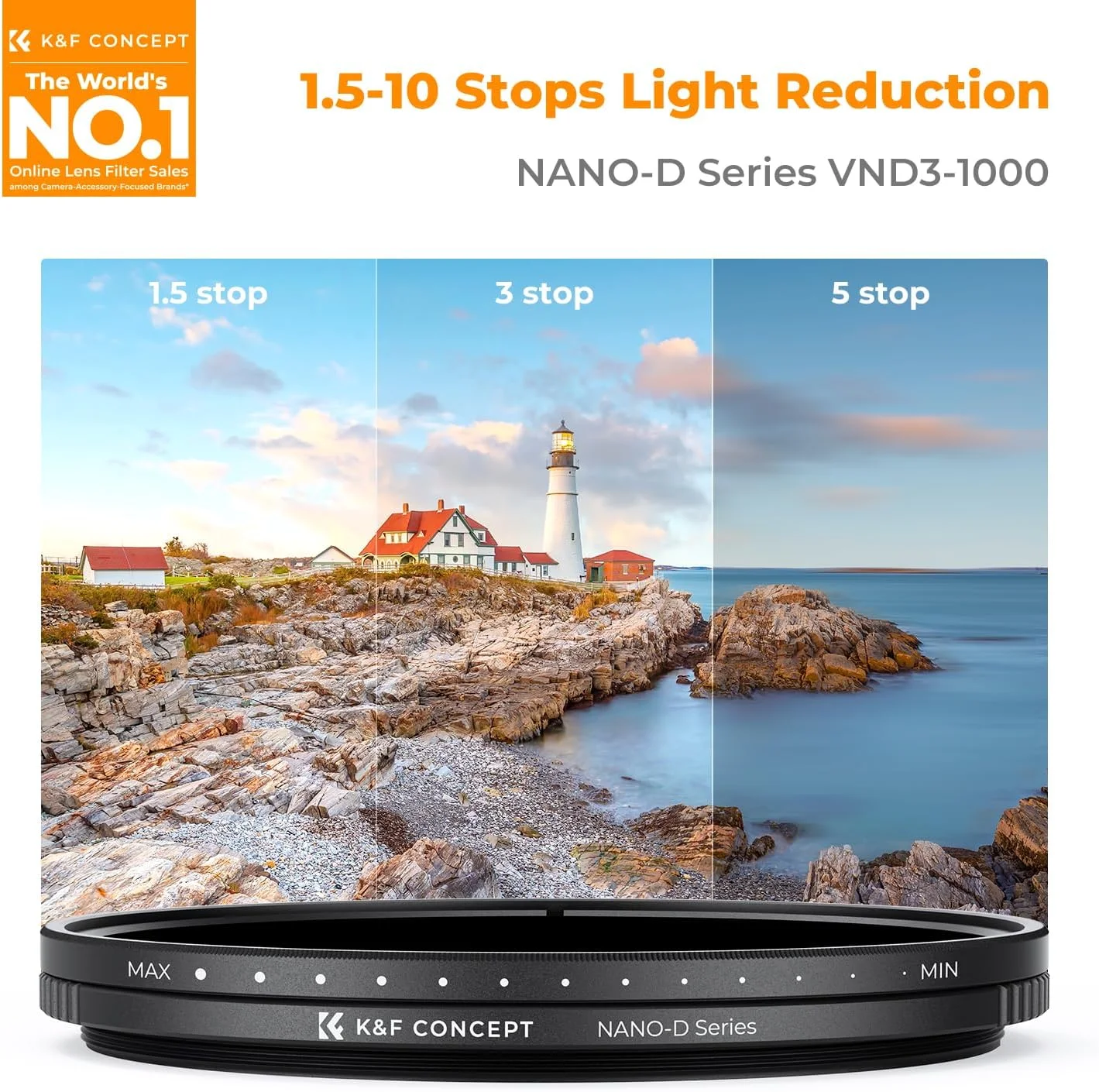 K&F Concept 43mm Variable ND3-1000 Filter for Camera Lens D-Series