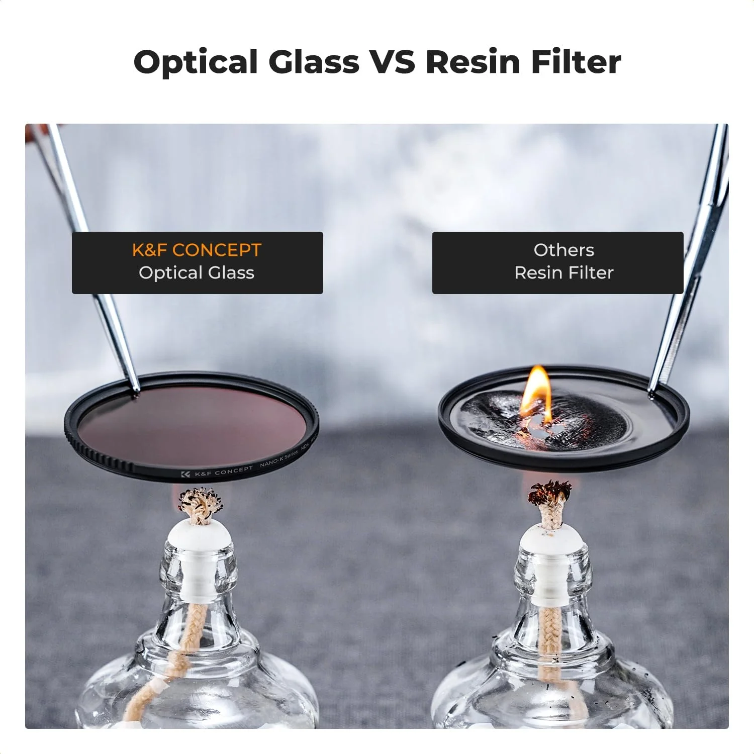 کیت فیلتر لنز K&F Concept 95mm UV/CPL/ND (3 قطعه) - 18 پوشش چند لایه، فیلتر UV + فیلتر پلاریزه + فیلتر چگالی خنثی (ND4) + پارچه تمیز کننده + کیف فیلتر برای لنز دوربین (سری K)