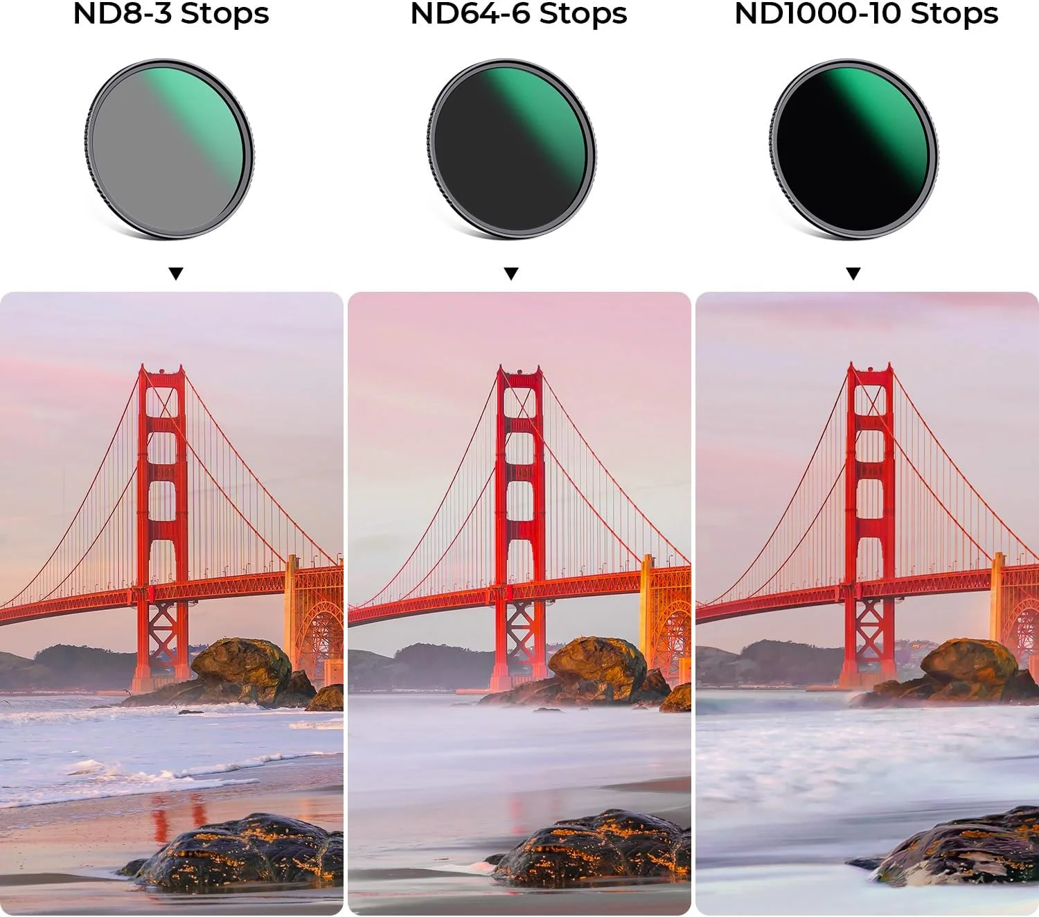 کیت فیلتر لنز ND با قطر ۷۷ میلیمتر K&F Concept شامل فیلترهای ND8، ND64 و ND1000 - شیشه اپتیکال ۲۴ لایه پوشش چندگانه ضد آب به همراه کیف فیلتر و پارچه تمیز کننده (سری D) کیت فیلتر لنز ND با قطر ۷۷ میلیمتر K&F Concept شامل فیلترهای ND8، ND64 و ND1000 - شیشه اپتیکال ۲۴ لایه پوشش چندگانه ضد آب به همراه کیف فیلتر و پارچه تمیز کننده (سری D)