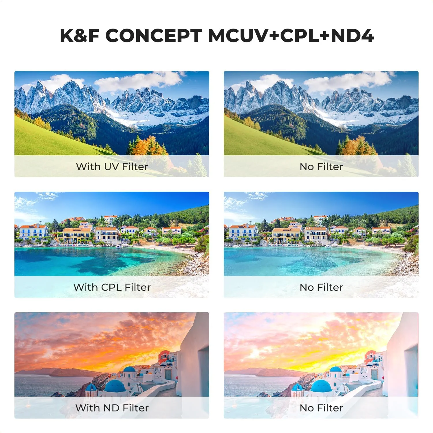 کیت فیلتر لنز K&F Concept 95mm UV/CPL/ND (3 قطعه) - 18 پوشش چند لایه، فیلتر UV + فیلتر پلاریزه + فیلتر چگالی خنثی (ND4) + پارچه تمیز کننده + کیف فیلتر برای لنز دوربین (سری K)