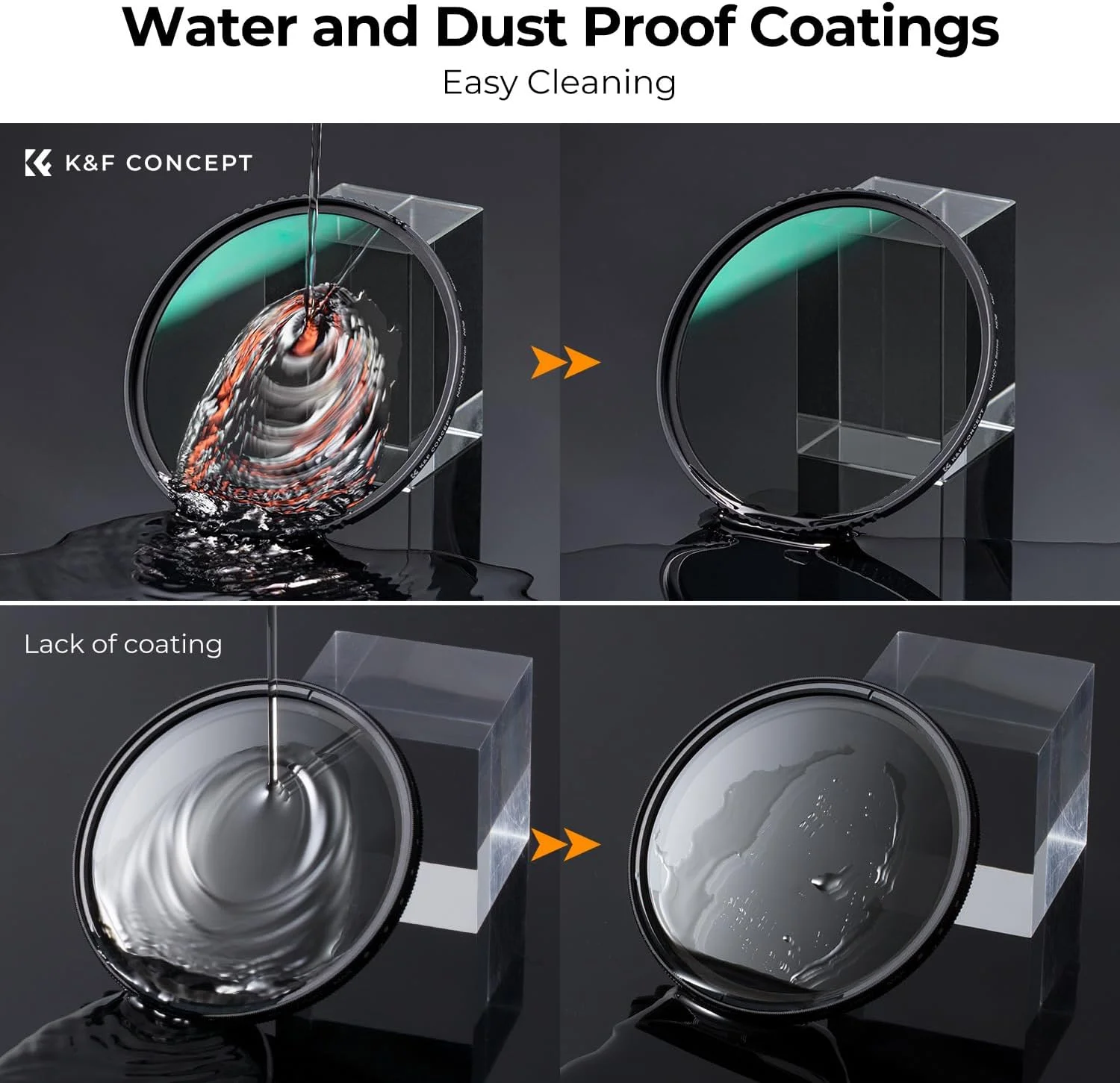 کیت فیلتر لنز ND با قطر ۷۷ میلیمتر K&F Concept شامل فیلترهای ND8، ND64 و ND1000 - شیشه اپتیکال ۲۴ لایه پوشش چندگانه ضد آب به همراه کیف فیلتر و پارچه تمیز کننده (سری D) کیت فیلتر لنز ND با قطر ۷۷ میلیمتر K&F Concept شامل فیلترهای ND8، ND64 و ND1000 - شیشه اپتیکال ۲۴ لایه پوشش چندگانه ضد آب به همراه کیف فیلتر و پارچه تمیز کننده (سری D)