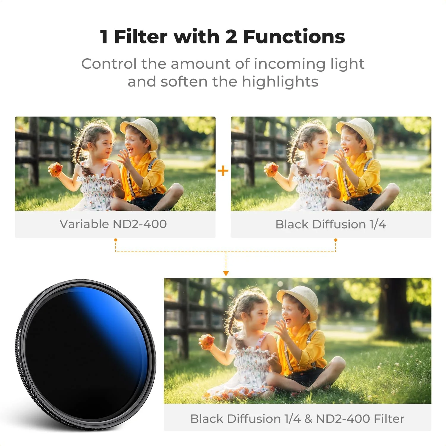 فیلتر متغیر ND2-400 (1-9 استاپ) و دیفیوژن مشکی 1/4 با اثر مه خنثی K&F Concept سایز 55 میلیمتر، دارای 18 لایه پوشش چندگانه برای لنزهای دوربین (سری K) فیلتر متغیر ND2-400 (1-9 استاپ) و دیفیوژن مشکی 1/4 با اثر مه خنثی K&F Concept سایز 55 میلیمتر، دارای 18 لایه پوشش چندگانه برای لنزهای دوربین (سری K)