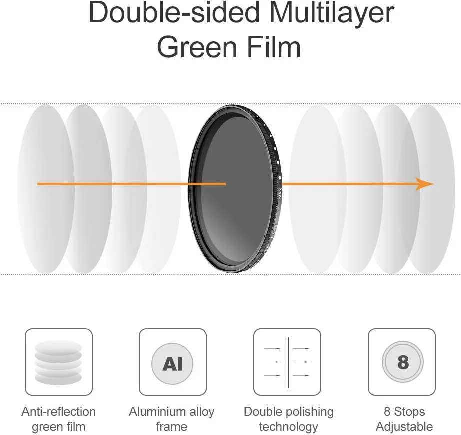 K&F Concept 58mm ND2 to ND400 Variable Neutral Density Filter Slim ND Fader ND2-400 Optical Glass for DSLR Camera Lenses (58mm) K&F Concept 58mm ND2 to ND400 Variable Neutral Density Filter Slim ND Fader ND2-400 Optical Glass for DSLR Camera Lenses (58mm)