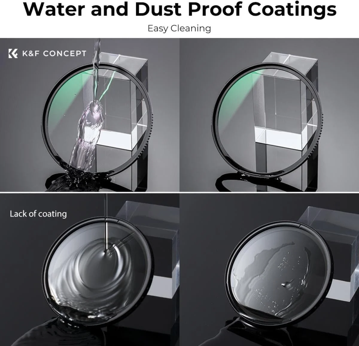 K&F Concept 95mm MC UV Protection Filter Slim Frame with 18-Multi-Layer Coatings for Camera Lens (K-Series)