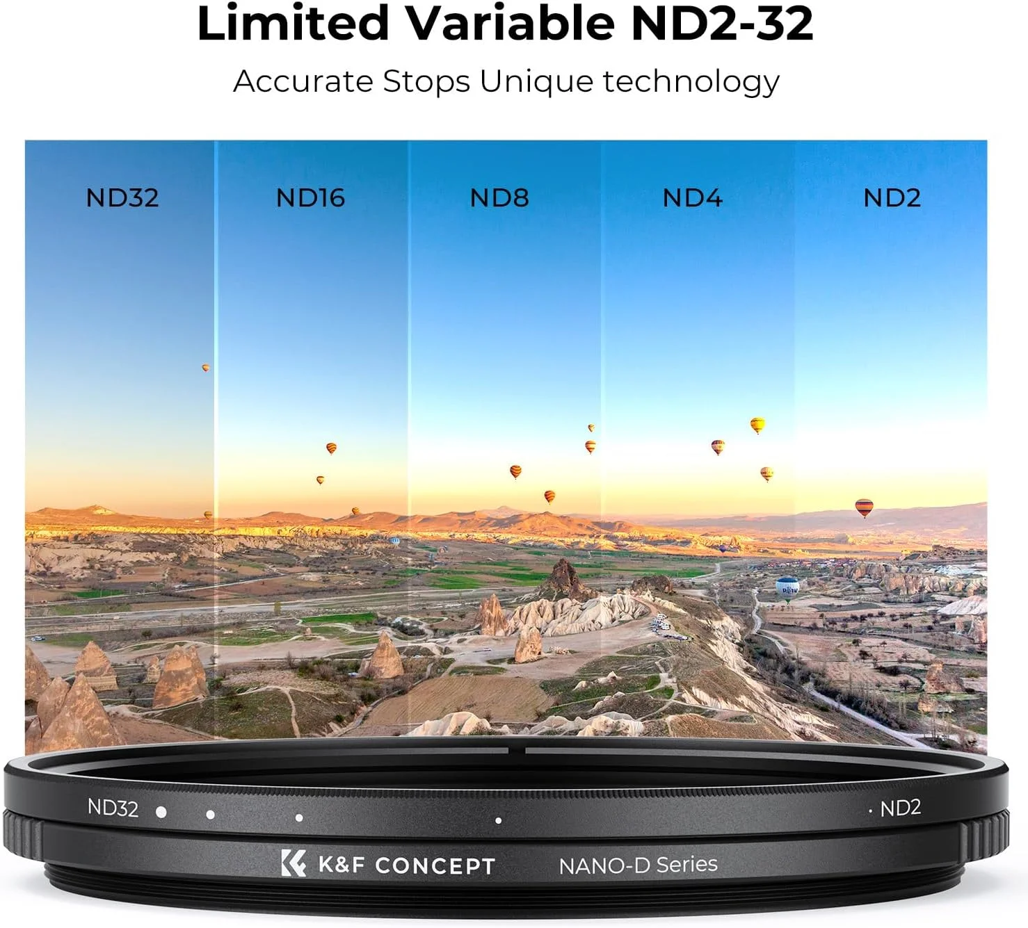 فیلتر ND متغیر 77 میلی‌متری ND2-32 K&F Concept، فیلتر لنز دوربین کاهنده نور 1 تا 5 استاپ، ضد آب، با 24 لایه پوشش چندگانه (سری D)