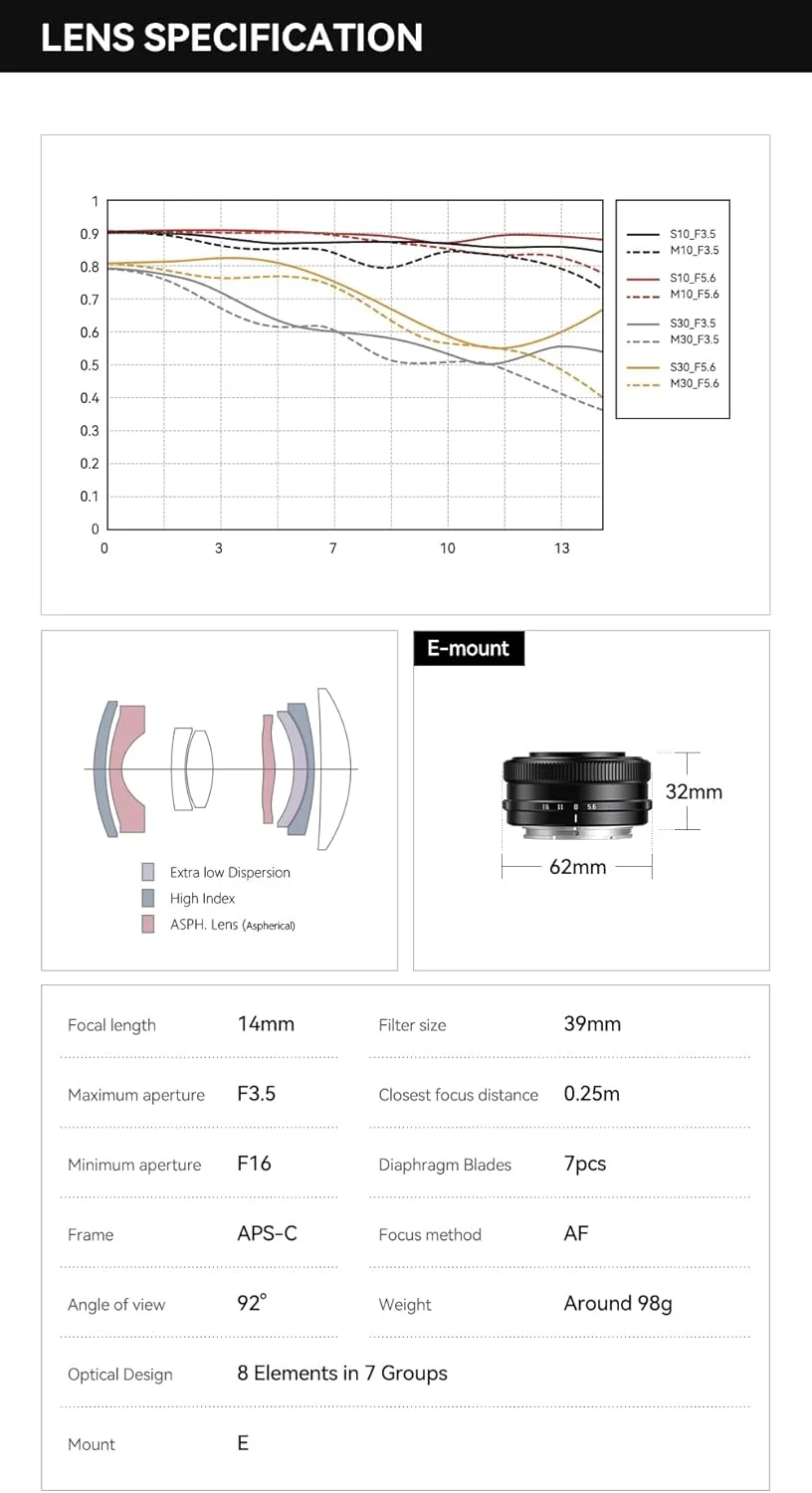 لنز زاویه باز TTARTISAN AF 14mm F3.5 برای Sony E، لنز پنکیکی فوکوس خودکار APS-C E Mount سازگار با دوربین های بدون آینه Sony E-Mount