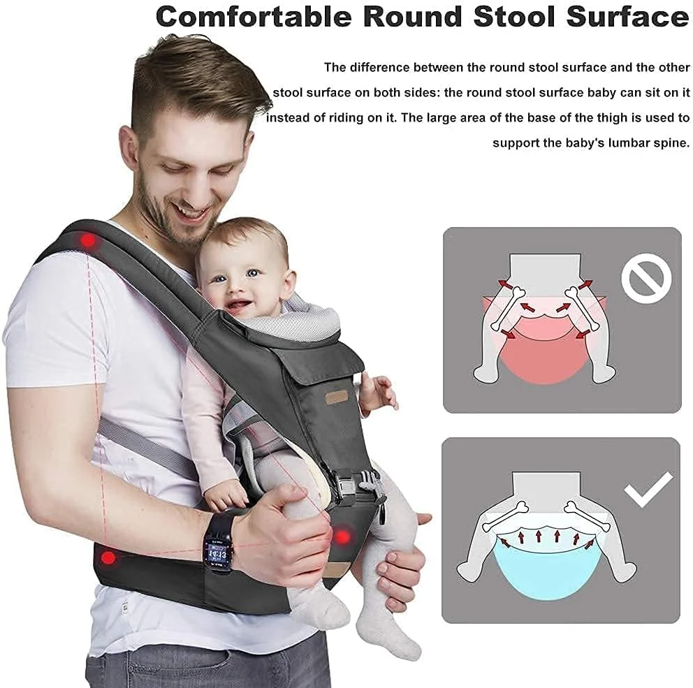 آغوشی نوزاد تا نوپا - آغوشی چند منظوره 6 در 1 ارگونومیک با قابلیت قرارگیری در تمام حالات، دارای نشیمنگاه لگنی، قابلیت حمل رو به داخل و رو به بیرون در جلو و پشت، کوله پشتی نگهدارنده کودک برای نوزاد، کودک نوپا 3 تا 18 کیلوگرم آغوشی نوزاد تا نوپا - آغوشی چند منظوره 6 در 1 ارگونومیک با قابلیت قرارگیری در تمام حالات، دارای نشیمنگاه لگنی، قابلیت حمل رو به داخل و رو به بیرون در جلو و پشت، کوله پشتی نگهدارنده کودک برای نوزاد، کودک نوپا 3 تا 18 کیلوگرم