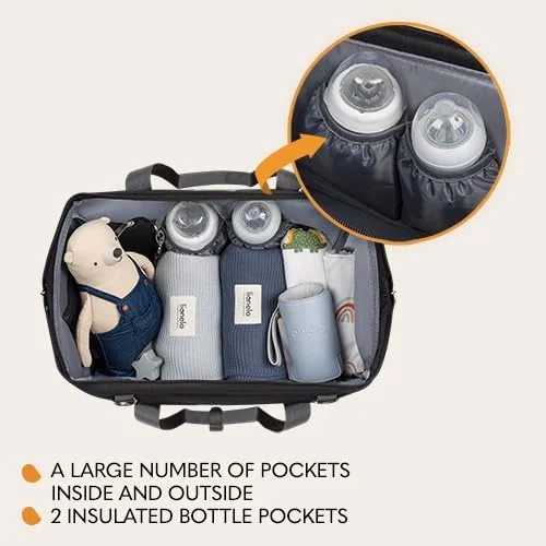 کیف لوازم کودک لیونلو مدل IDA، جادار و شیک، دارای 7 جیب، محفظه های حرارتی بطری، بند اتصال به کالسکه، کیف لوازم آرایشی، زیرانداز تعویض، مناسب برای سفرهای روزانه کیف لوازم کودک لیونلو مدل IDA، جادار و شیک، دارای 7 جیب، محفظه های حرارتی بطری، بند اتصال به کالسکه، کیف لوازم آرایشی، زیرانداز تعویض، مناسب برای سفرهای روزانه