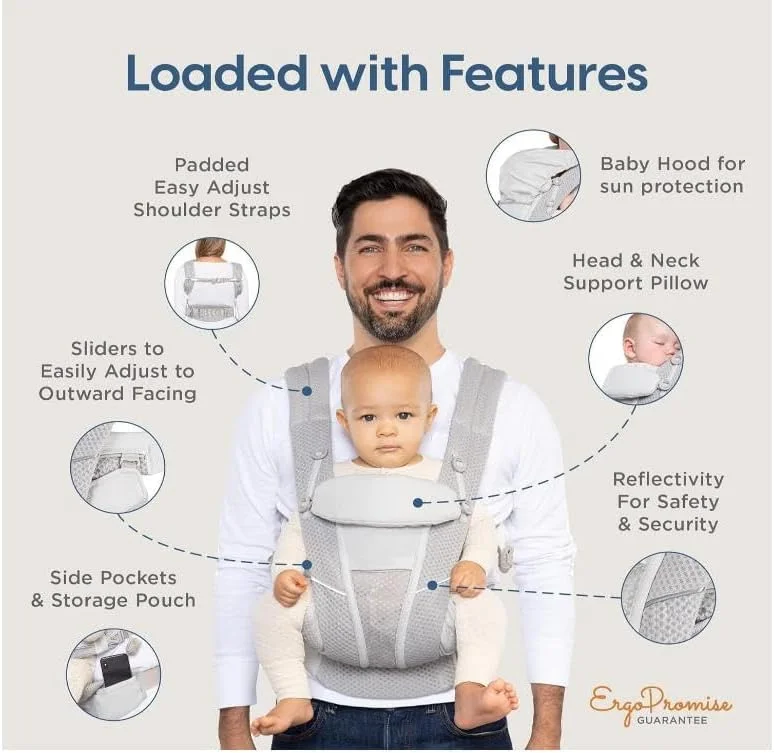 Baby Carrier, Ergonomic All Carry Positions Breathable Mesh Carrier with Enhanced Lumbar Support, Ideal for Hands Free Parenting, Purehug for Infant to Toddler 7-4 Lbs (Pearl Grey) Baby Carrier, Ergonomic All Carry Positions Breathable Mesh Carrier with Enhanced Lumbar Support, Ideal for Hands Free Parenting, Purehug for Infant to Toddler 7-4 Lbs (Pearl Grey)