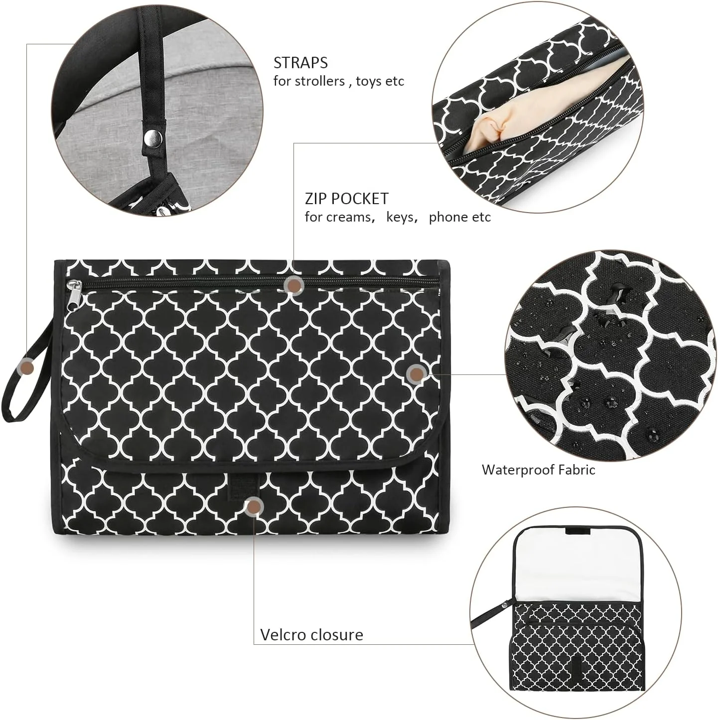 کیف لوازم کودک فالادانا به همراه زیرانداز تعویض - کیف لوازم نوزاد، کیف لوازم کالسکه کودک برای پوشک، کیف تاشو لوازم جانبی نوزاد برای پسران و دختران (مشکی) کیف لوازم کودک فالادانا به همراه زیرانداز تعویض - کیف لوازم نوزاد، کیف لوازم کالسکه کودک برای پوشک، کیف تاشو لوازم جانبی نوزاد برای پسران و دختران (مشکی)