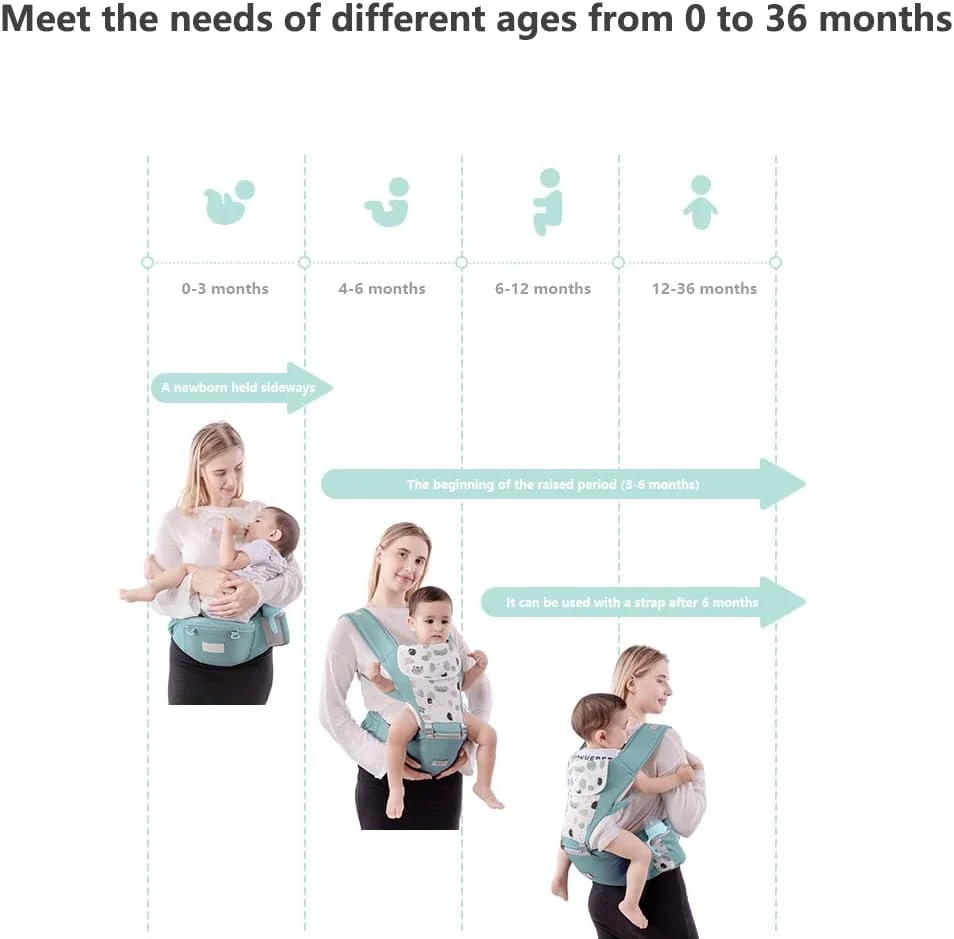 آغوشی نوزاد با نشیمنگاه کمری، آغوشی ارگونومیک برای نوزاد و کودک، کیف کانگورویی با کیسه های نگهداری، کوله پشتی نرم، سبک وزن، پنبه خالص و راحت برای نوزاد تازه متولد شده و کودک نوپا، 3 تا 25 کیلوگرم (سبز) آغوشی نوزاد با نشیمنگاه کمری، آغوشی ارگونومیک برای نوزاد و کودک، کیف کانگورویی با کیسه های نگهداری، کوله پشتی نرم، سبک وزن، پنبه خالص و راحت برای نوزاد تازه متولد شده و کودک نوپا، 3 تا 25 کیلوگرم (سبز)