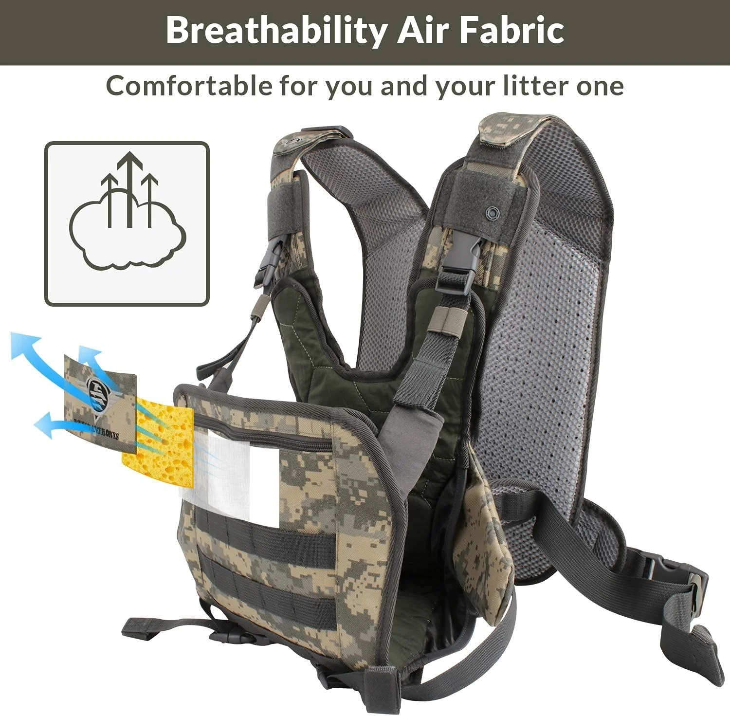 آغوشی نوزاد تاکتیکی نظامی الهام گرفته از Ethan Anthonys - آغوشی نوزاد 3.5 تا 16 کیلوگرمی برای مردان و زنان - آغوشی نوزاد با جا بطری - طراحی راحت و محکم - چند منظوره و همه کاره آغوشی نوزاد تاکتیکی نظامی الهام گرفته از Ethan Anthonys - آغوشی نوزاد 3.5 تا 16 کیلوگرمی برای مردان و زنان - آغوشی نوزاد با جا بطری - طراحی راحت و محکم - چند منظوره و همه کاره