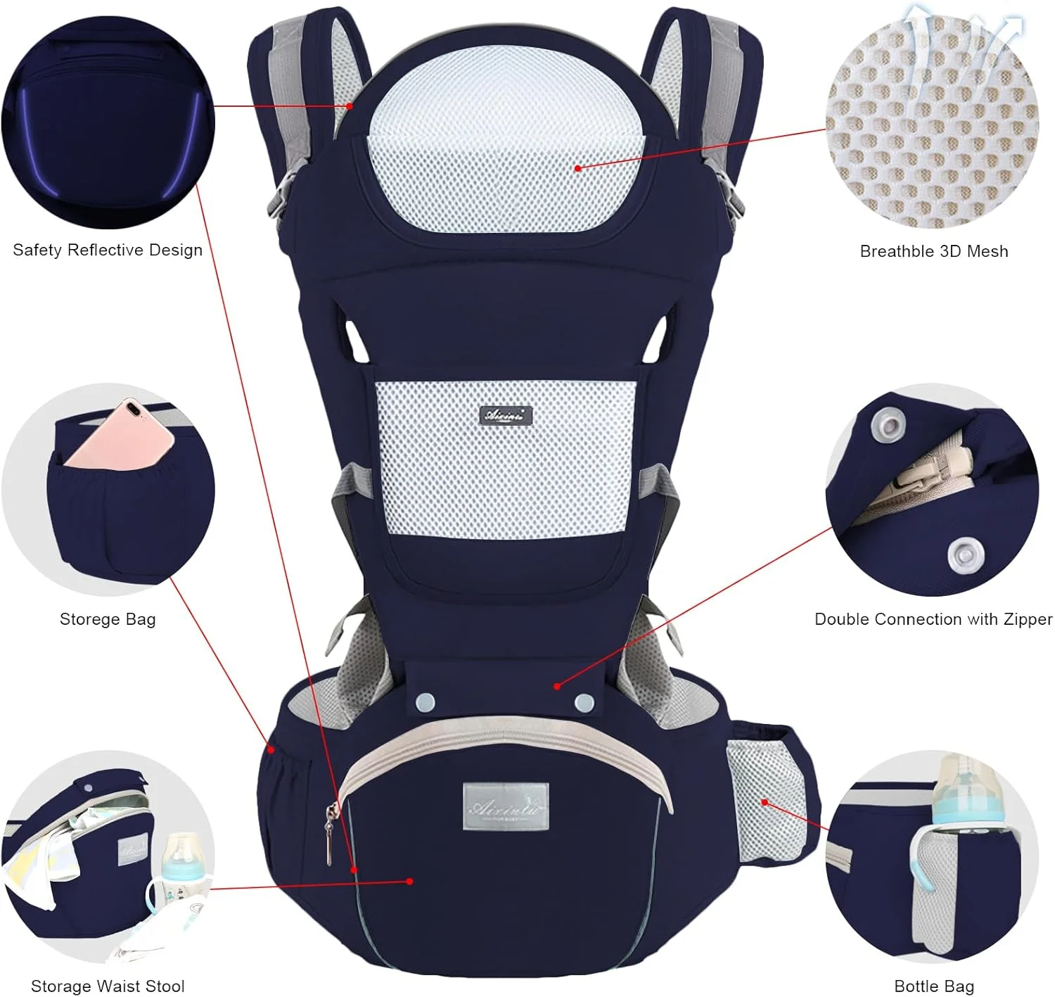 آغوشی کودک آیولونی با نشیمنگاه، کوله پشتی ارگونومیک برای حمل نوزاد و کودک نوپا، آغوشی شانه ای قابل تنظیم برای حمل از جلو و پشت، مناسب برای نوزادان 3 ماهه تا 3 ساله (3 تا 20 کیلوگرم)، آبی تیره آغوشی کودک آیولونی با نشیمنگاه، کوله پشتی ارگونومیک برای حمل نوزاد و کودک نوپا، آغوشی شانه ای قابل تنظیم برای حمل از جلو و پشت، مناسب برای نوزادان 3 ماهه تا 3 ساله (3 تا 20 کیلوگرم)، آبی تیره