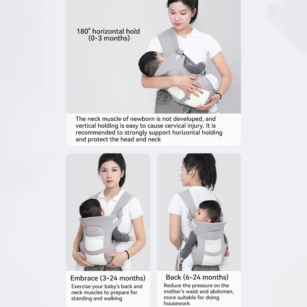 آغوشی نوزاد JZS، آغوشی راحت 4 در 1 برای نوزاد، نگهدارنده ارگونومیک قابل تنظیم، قابل حمل، کوله پشتی کانورتیبل جلو و پشت برای حمل نوزادان دختر و پسر (سبز) آغوشی نوزاد JZS، آغوشی راحت 4 در 1 برای نوزاد، نگهدارنده ارگونومیک قابل تنظیم، قابل حمل، کوله پشتی کانورتیبل جلو و پشت برای حمل نوزادان دختر و پسر (سبز)