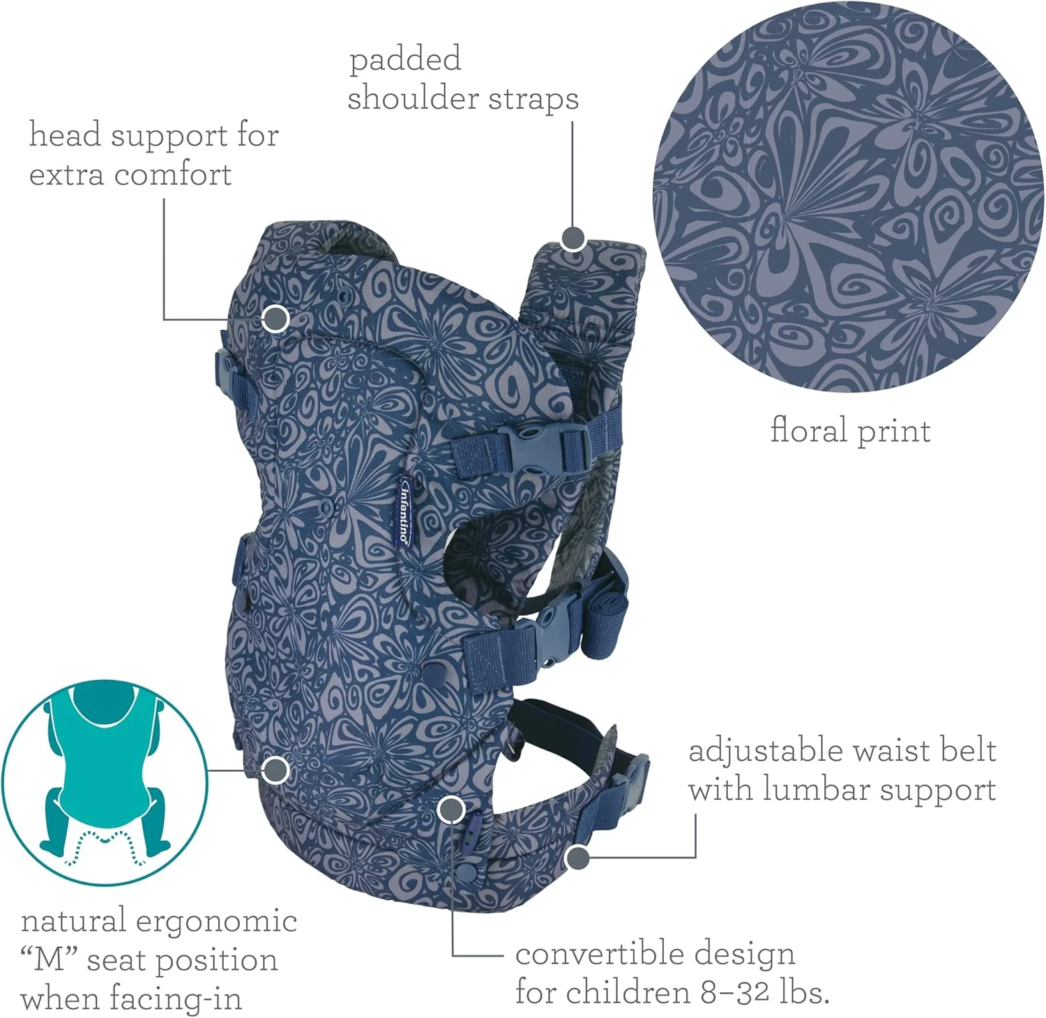 آغوشی نوزاد اینفانتینو مدل Flip 4-in-1، قابل تنظیم، ارگونومیک، ضروری برای سیسمونی، مناسب نوزاد تا نوپا، طرح گلدار سرمه ای آغوشی نوزاد اینفانتینو مدل Flip 4-in-1، قابل تنظیم، ارگونومیک، ضروری برای سیسمونی، مناسب نوزاد تا نوپا، طرح گلدار سرمه ای