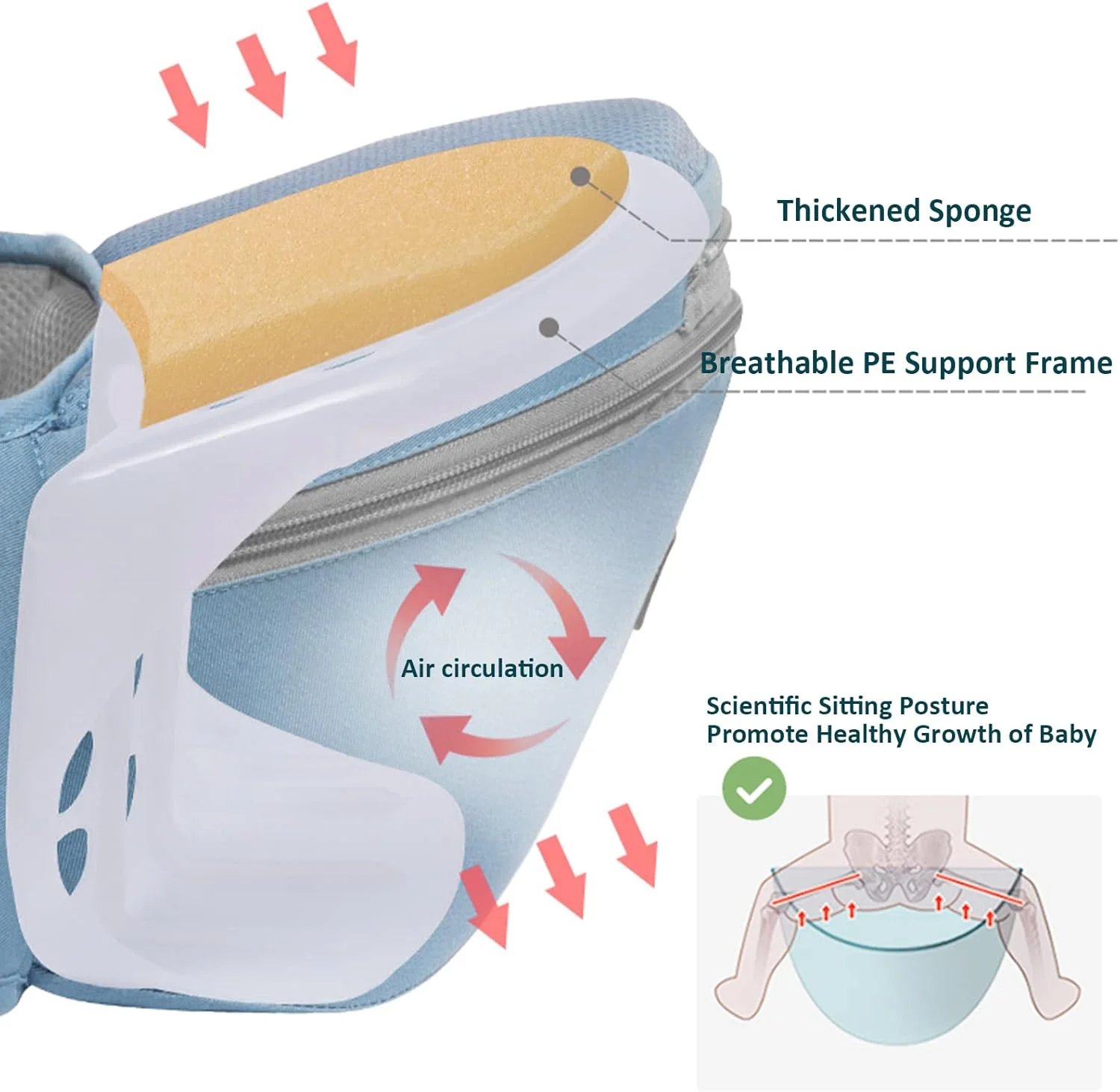 آغوشی نوزاد هوملین مدل 6 در 1 - ارگونومیک، قابل تبدیل، رو به جلو و بیرون، مناسب برای تمام نیازهای نوزادان 0-36 ماهه، مناسب برای تمام فصول آغوشی نوزاد هوملین مدل 6 در 1 - ارگونومیک، قابل تبدیل، رو به جلو و بیرون، مناسب برای تمام نیازهای نوزادان 0-36 ماهه، مناسب برای تمام فصول