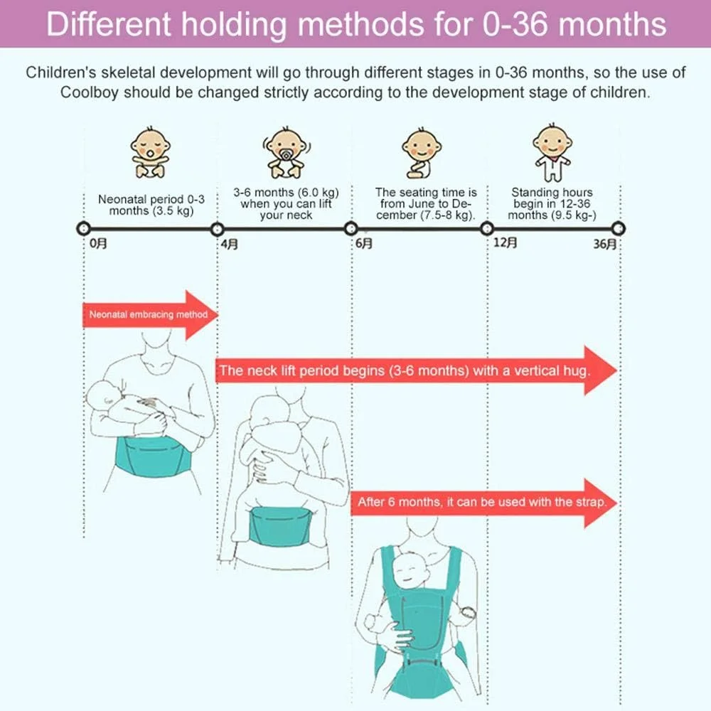 آغوشی نوزاد هامکاو، آغوشی 4 در 1 نوزاد با نشیمنگاه و نوار بازتابنده، چند منظوره، قابل تنفس، مناسب تمام فصول، آغوشی نوزاد، جلو و پشت، مناسب برای نوزادان 3 تا 36 ماهه آغوشی نوزاد هامکاو، آغوشی 4 در 1 نوزاد با نشیمنگاه و نوار بازتابنده، چند منظوره، قابل تنفس، مناسب تمام فصول، آغوشی نوزاد، جلو و پشت، مناسب برای نوزادان 3 تا 36 ماهه