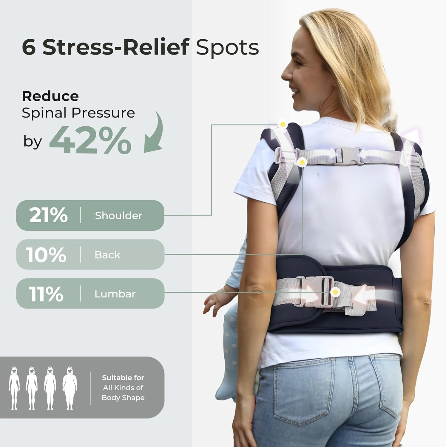 آغوشی نوزاد FRUITEAM، آغوشی 6 در 1 نوزاد با صندلی کمری، آغوشی نوزاد با نشیمنگاه ران برای شیردهی، سایز همه کاره - مناسب برای نوزاد تازه متولد شده، کودک نوپا (سرمه ای) آغوشی نوزاد FRUITEAM، آغوشی 6 در 1 نوزاد با صندلی کمری، آغوشی نوزاد با نشیمنگاه ران برای شیردهی، سایز همه کاره - مناسب برای نوزاد تازه متولد شده، کودک نوپا (سرمه ای)