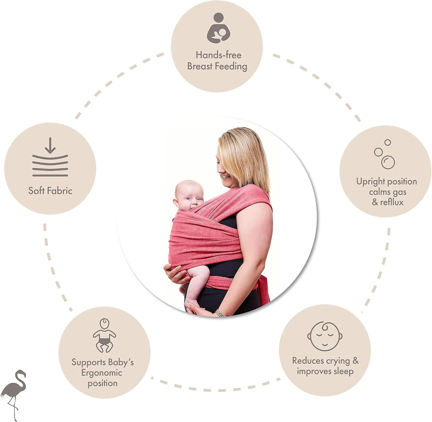 آغوشی نوزاد فانکی فلامینگو - آغوشی نوزاد نرم و راحت از نوزادی تا نوپایی | سایز مناسب همه | نرم، راحت و آرامش بخش برای نوزادان | صورتی آغوشی نوزاد فانکی فلامینگو - آغوشی نوزاد نرم و راحت از نوزادی تا نوپایی | سایز مناسب همه | نرم، راحت و آرامش بخش برای نوزادان | صورتی