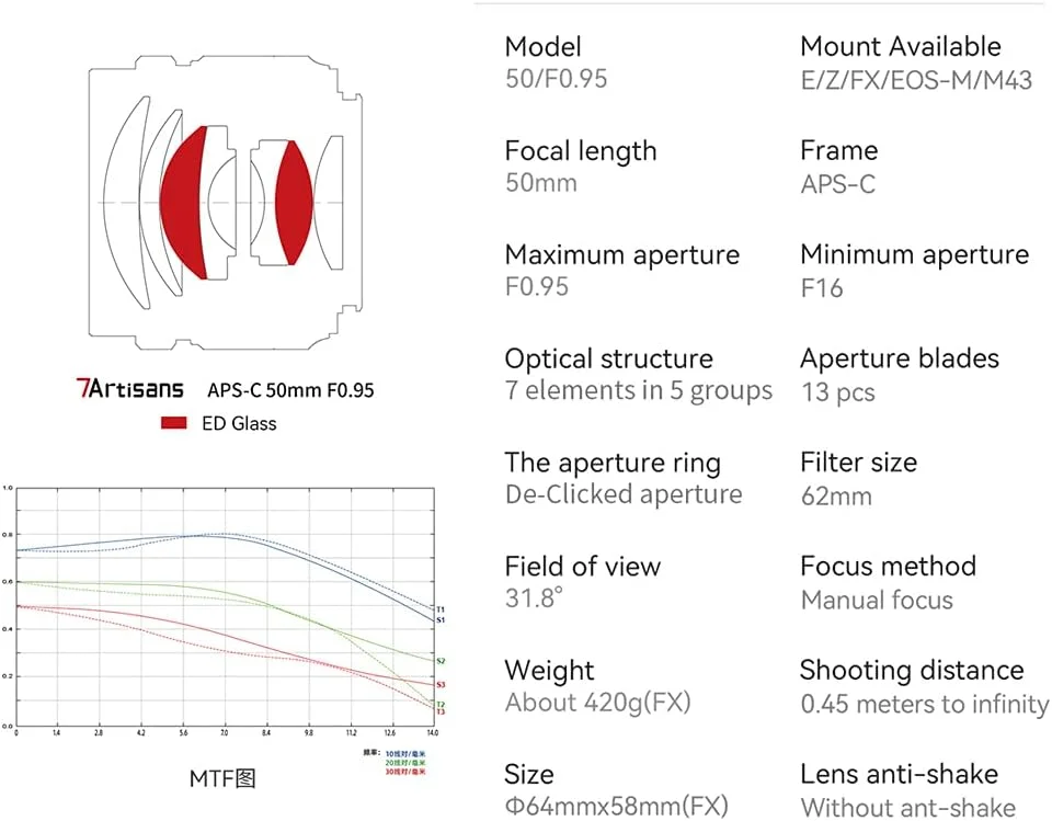 لنز دوربین 7artisans 50mm F0.95 APS-C دستی ثابت برای دوربین های فوجی X-Mount