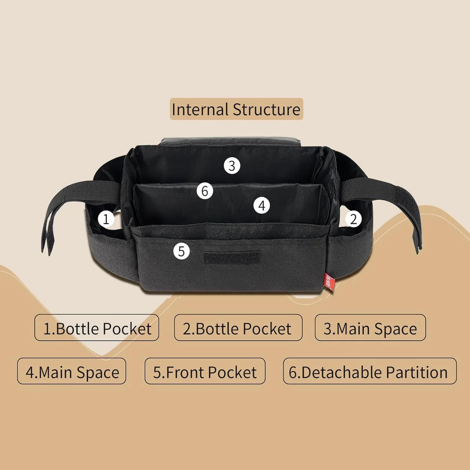 کیف لوازم جانبی کالسکه LOTUSSZ، کیف سازمان دهنده کالسکه چند منظوره با فضای بزرگ، کیف نگهداری کودک با جا لیوانی، مشکی کیف لوازم جانبی کالسکه LOTUSSZ، کیف سازمان دهنده کالسکه چند منظوره با فضای بزرگ، کیف نگهداری کودک با جا لیوانی، مشکی