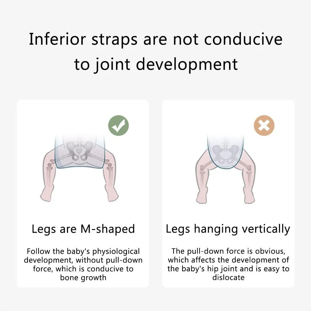 آغوشی نوزاد چند منظوره و سبک وزن، آغوشی نوزاد قابل تنفس و قابل تنظیم سه بعدی، آغوشی نوزاد با بند شانه ای ضخیم، آغوشی نوزاد از بدو تولد برای نوزادان از 0 تا 24 ماهگی