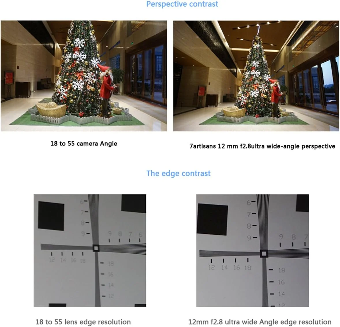 لنز زاویه باز فوق العاده 7artisans 12mm f2.8 برای دوربین های بدون آینه سونی با مانت E و حسگر APS-C مدل های A6500 A6300 A6000 A6500 A6300 A7 لنز پرایم ثابت با فوکوس دستی