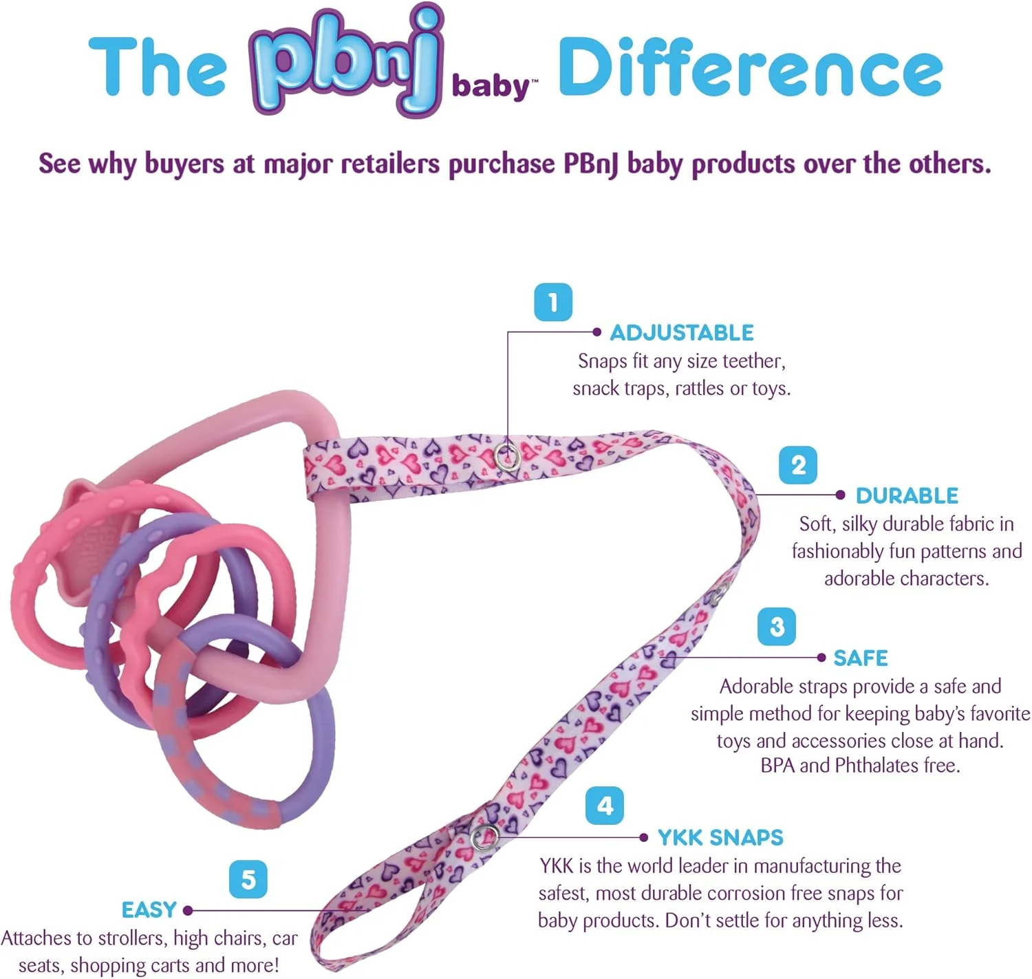 PBnJ baby Toy Saver Strap Holder Leash Secure Accessories Jungle/Gray/Orange/Olive - 4pc PBnJ baby Toy Saver Strap Holder Leash Secure Accessories Jungle/Gray/Orange/Olive - 4pc