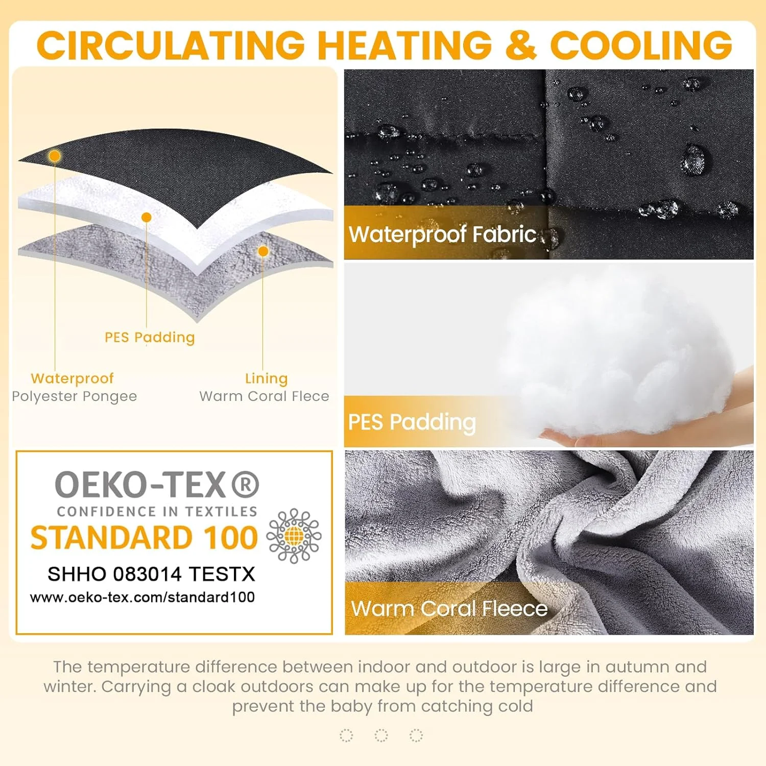 Orzbow Winter Baby Carrier Cover with Detachable Hood, Waterproof & Windproof, Universal for Baby Carriers and Baby Waist Stool, Baby Bunting Bag for Car Seats and Strollers with Storage Bag, Black Orzbow Winter Baby Carrier Cover with Detachable Hood, Waterproof & Windproof, Universal for Baby Carriers and Baby Waist Stool, Baby Bunting Bag for Car Seats and Strollers with Storage Bag, Black