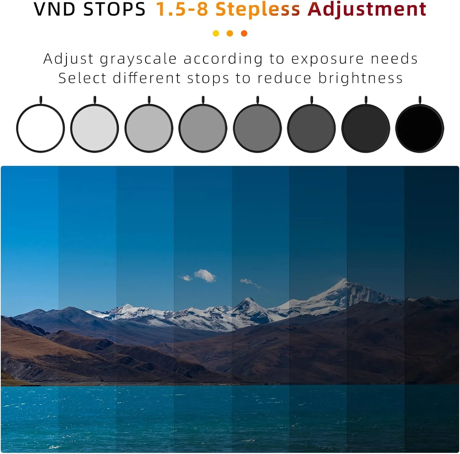 فیلتر ND متغیر 7artisans [ND2/4/8/16/32/64] 1.5-8 استاپ شیشه AGC وارداتی قابل تنظیم [58/62/67/72/77/82mm] فیلتر ویدیو فیلتر تراکم خنثی پرتره برای لنزهای دوربین (VND-72mm)
