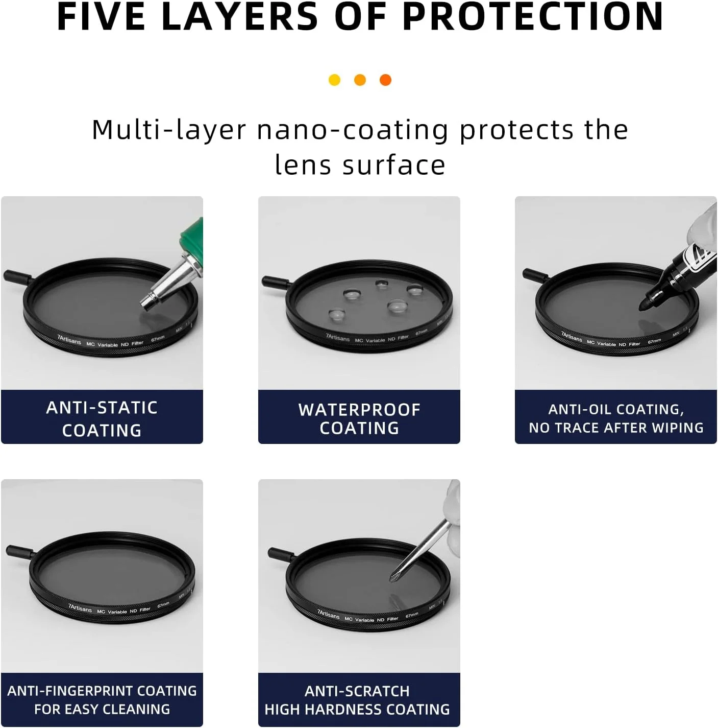 فیلتر ND متغیر 7artisans [ND2/4/8/16/32/64] 1.5-8 استاپ شیشه AGC وارداتی قابل تنظیم [58/62/67/72/77/82mm] فیلتر ویدیو فیلتر تراکم خنثی پرتره برای لنزهای دوربین (VND-72mm)