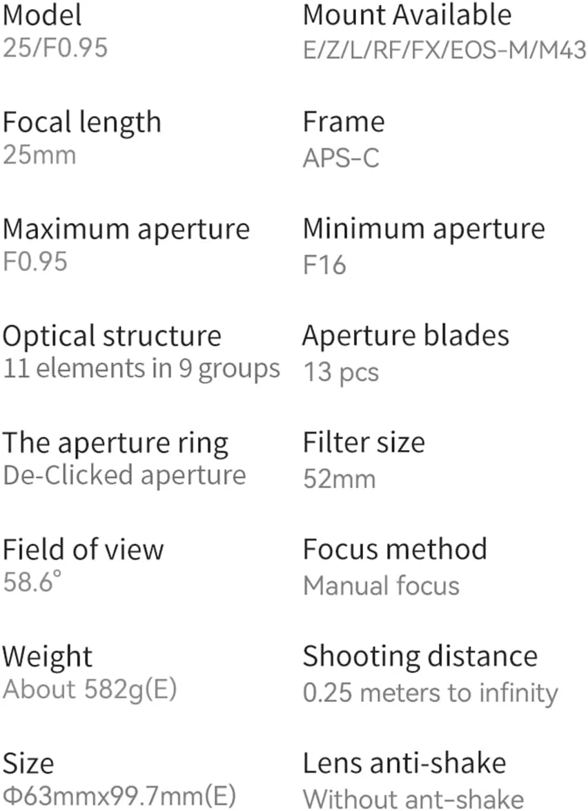 لنز 7artisans 25mm F0.95 APS-C با دیافراگم باز و فاصله کانونی ثابت برای دوربین های بدون آینه Canon M1 M2 M3 M5 M6 M10 M50 M100 مناسب عکاسی مستند