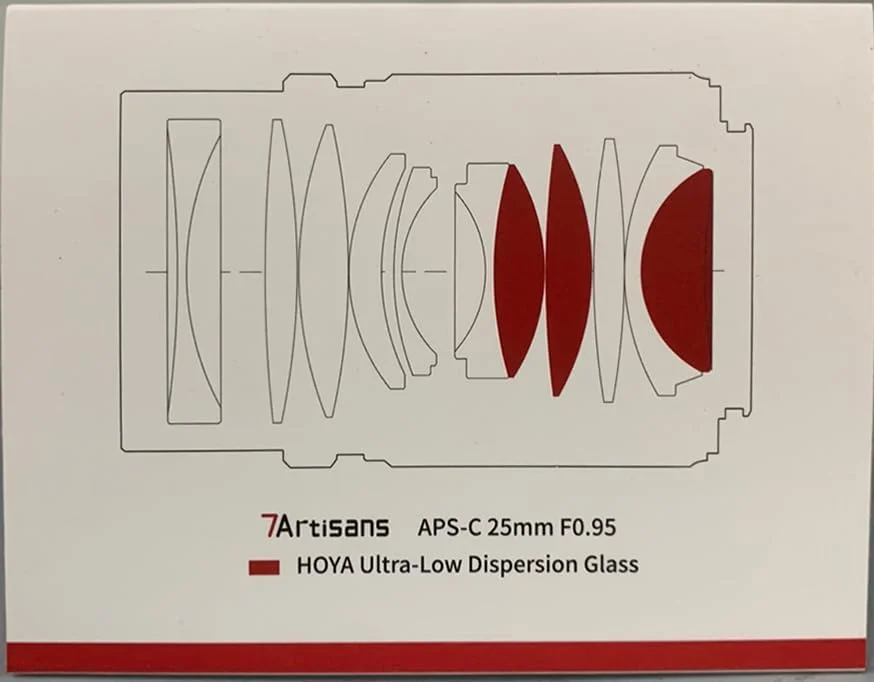 لنز 7artisans 25mm F0.95 APS-C با دیافراگم باز و فاصله کانونی ثابت برای دوربین های بدون آینه Canon M1 M2 M3 M5 M6 M10 M50 M100 مناسب عکاسی مستند
