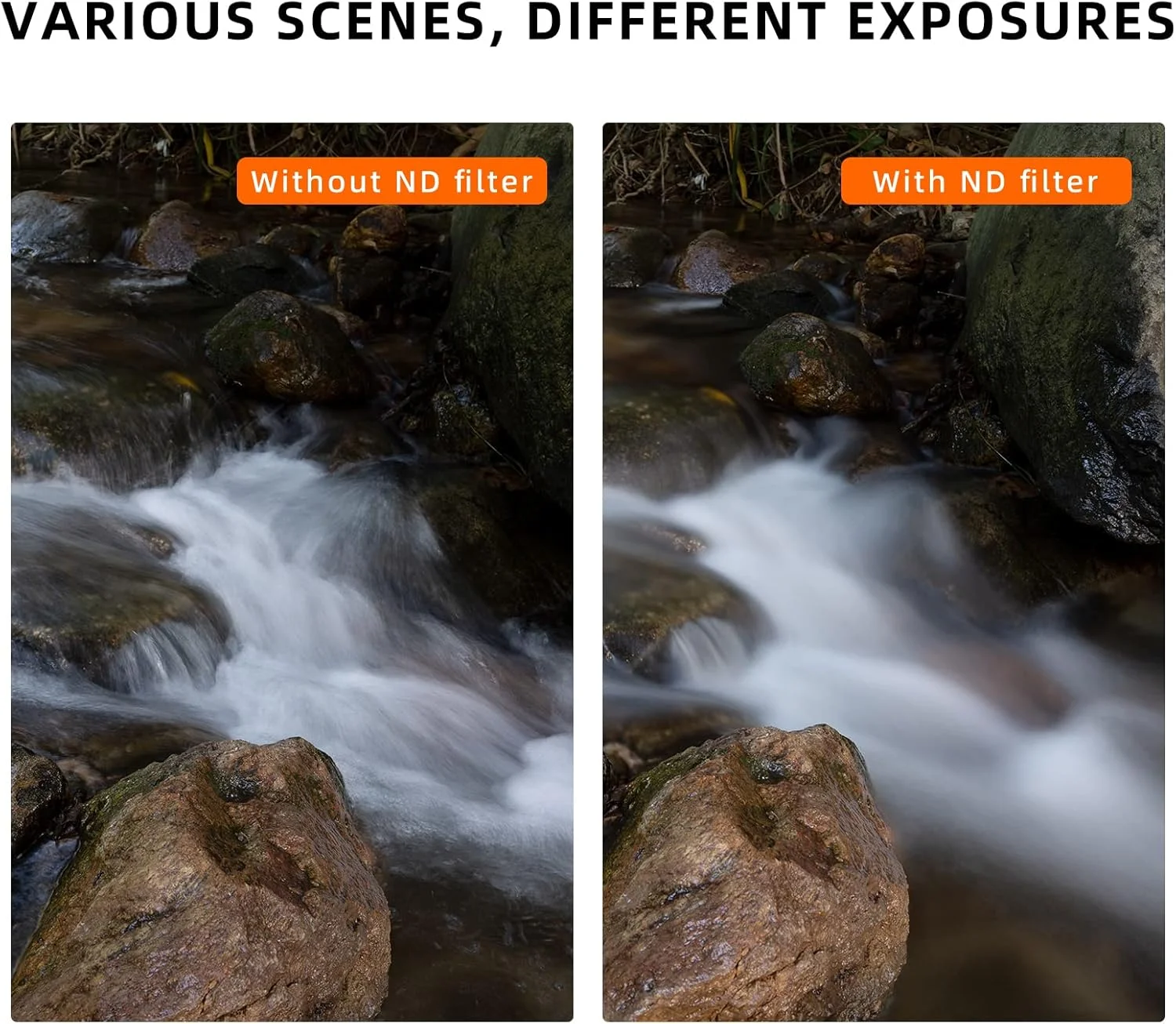 فیلتر ND متغیر 7artisans [ND2/4/8/16/32/64] 1.5-8 استاپ شیشه AGC وارداتی قابل تنظیم [58/62/67/72/77/82mm] فیلتر ویدیو فیلتر تراکم خنثی پرتره برای لنزهای دوربین (VND-72mm)