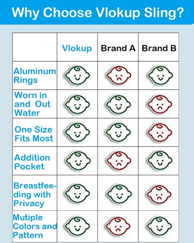 حامل نوزاد حلقه ای آب Vlokup | پارچه توری سبک و قابل تنفس برای نوزادان، کودکان تازه متولد شده، بچه ها و کودکان نوپا | ایده آل برای تابستان، شنا، استخر، ساحل | مناسب برای پدرها نیز - خاکستری روشن حامل نوزاد حلقه ای آب Vlokup | پارچه توری سبک و قابل تنفس برای نوزادان، کودکان تازه متولد شده، بچه ها و کودکان نوپا | ایده آل برای تابستان، شنا، استخر، ساحل | مناسب برای پدرها نیز - خاکستری روشن