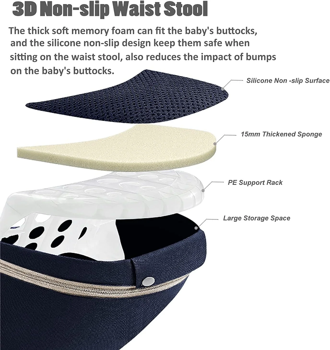 آغوشی نوزاد 6 در 1 TOFFCAEA، آغوشی کودک، ارگونومیک، پنبه خالص، سبک وزن، صندلی قابل تنظیم، برای نوزادان از 3 تا 36 ماه (3.5 تا 20 کیلوگرم) (آبی تیره، دور کمر 71-118 سانتی متر) آغوشی نوزاد 6 در 1 TOFFCAEA، آغوشی کودک، ارگونومیک، پنبه خالص، سبک وزن، صندلی قابل تنظیم، برای نوزادان از 3 تا 36 ماه (3.5 تا 20 کیلوگرم) (آبی تیره، دور کمر 71-118 سانتی متر)