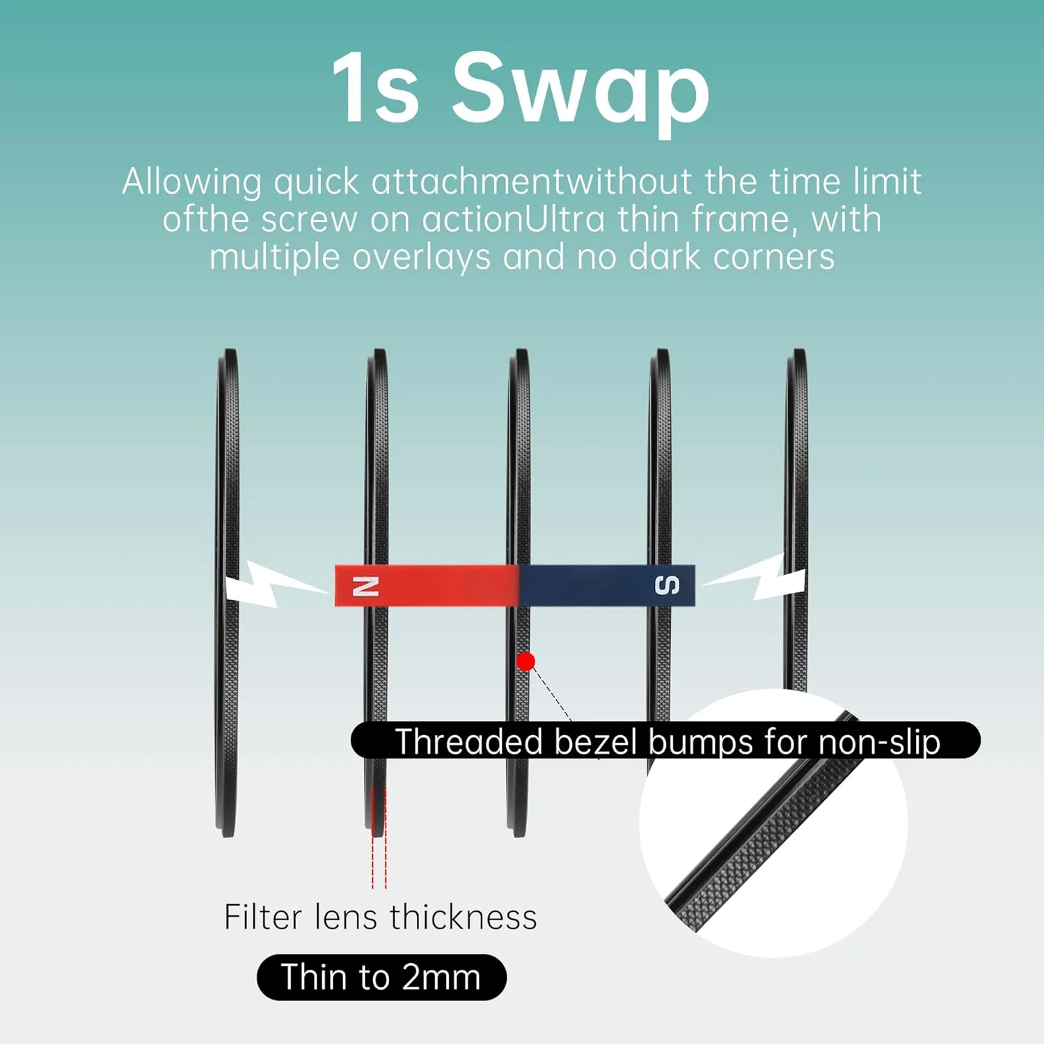 فیلتر مغناطیسی نانو 7artisans، فیلتر UV، فیلتر کاهنده نور ND / فیلتر پلاریزاسیون CPL / فیلتر گرادیان GND / فیلتر مه سیاه 1/4، فیلتر عکاسی پرتره مناسب برای لنز (67mm ND64)