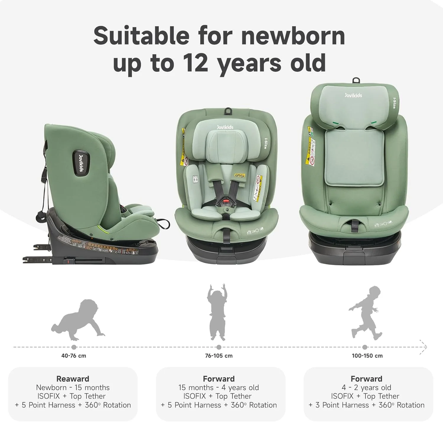 صندلی ماشین کودک جووی کیدز مدل Ranger TT ISOFIX I-size 360° مناسب نوزاد 0 تا 12 سال، صندلی ماشین نوزاد، صندلی ماشین چرخشی، صندلی ماشین برای گروه 0، 1، 2، 3، ECE R129/E4، رو به عقب و رو به جلو با تسمه بالایی - سبز صندلی ماشین کودک جووی کیدز مدل Ranger TT ISOFIX I-size 360° مناسب نوزاد 0 تا 12 سال، صندلی ماشین نوزاد، صندلی ماشین چرخشی، صندلی ماشین برای گروه 0، 1، 2، 3، ECE R129/E4، رو به عقب و رو به جلو با تسمه بالایی - سبز