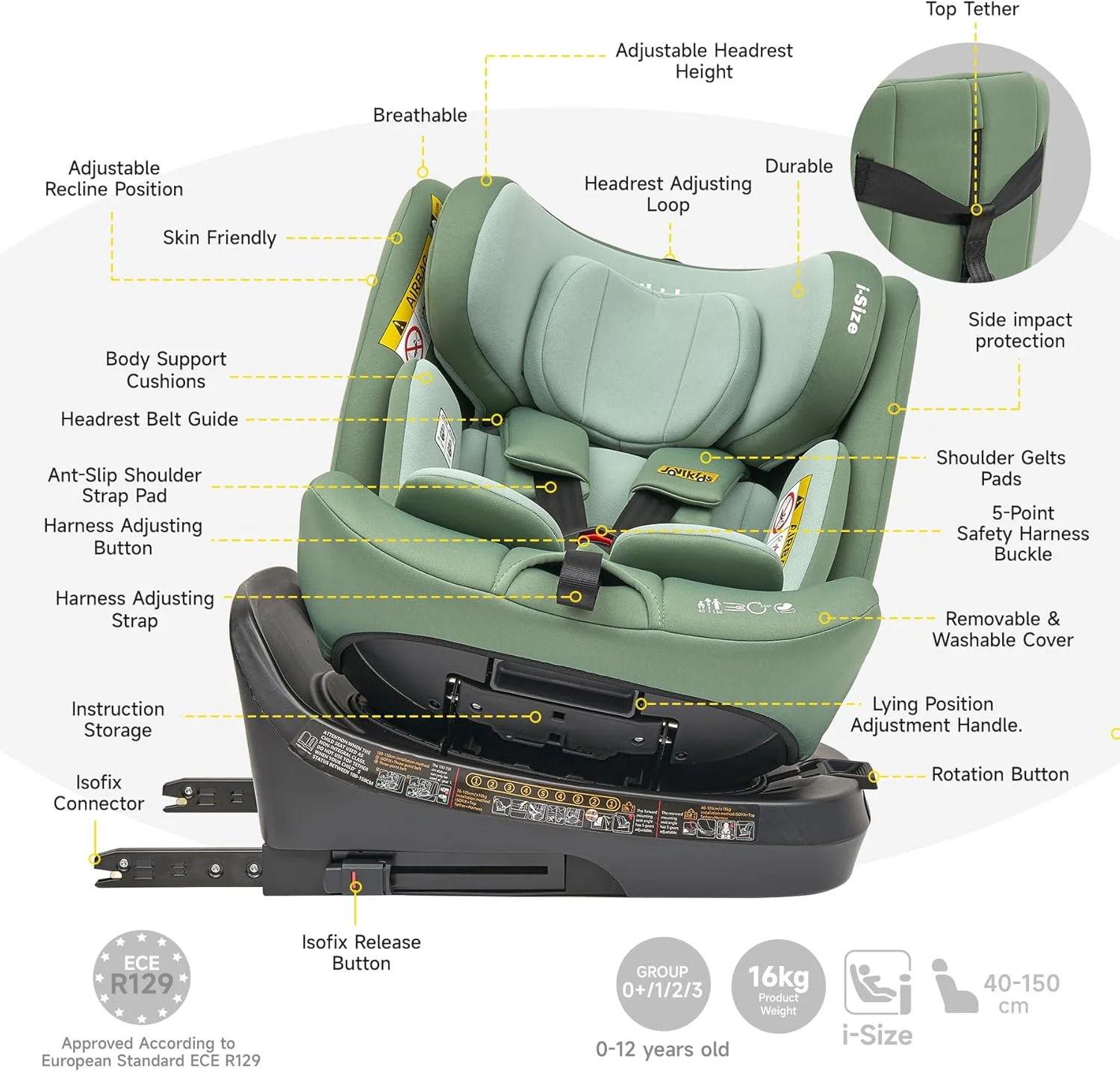 صندلی ماشین کودک جووی کیدز مدل Ranger TT ISOFIX I-size 360° مناسب نوزاد 0 تا 12 سال، صندلی ماشین نوزاد، صندلی ماشین چرخشی، صندلی ماشین برای گروه 0، 1، 2، 3، ECE R129/E4، رو به عقب و رو به جلو با تسمه بالایی - سبز صندلی ماشین کودک جووی کیدز مدل Ranger TT ISOFIX I-size 360° مناسب نوزاد 0 تا 12 سال، صندلی ماشین نوزاد، صندلی ماشین چرخشی، صندلی ماشین برای گروه 0، 1، 2، 3، ECE R129/E4، رو به عقب و رو به جلو با تسمه بالایی - سبز