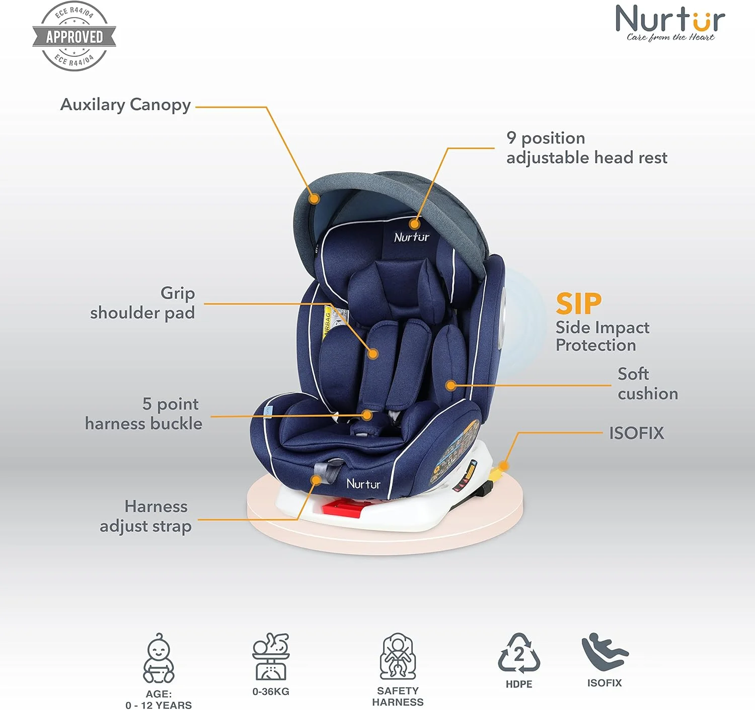 صندلی ماشین کودک/بچه نورتر اولترا 4 در 1 - چرخش 360 درجه - ISOFIX - تکیه گاه سر و سایبان قابل تنظیم 9 حالته - 0 ماه تا 12 سال (گروه 0+/1/2/3)، تا 36 کیلوگرم - آبی