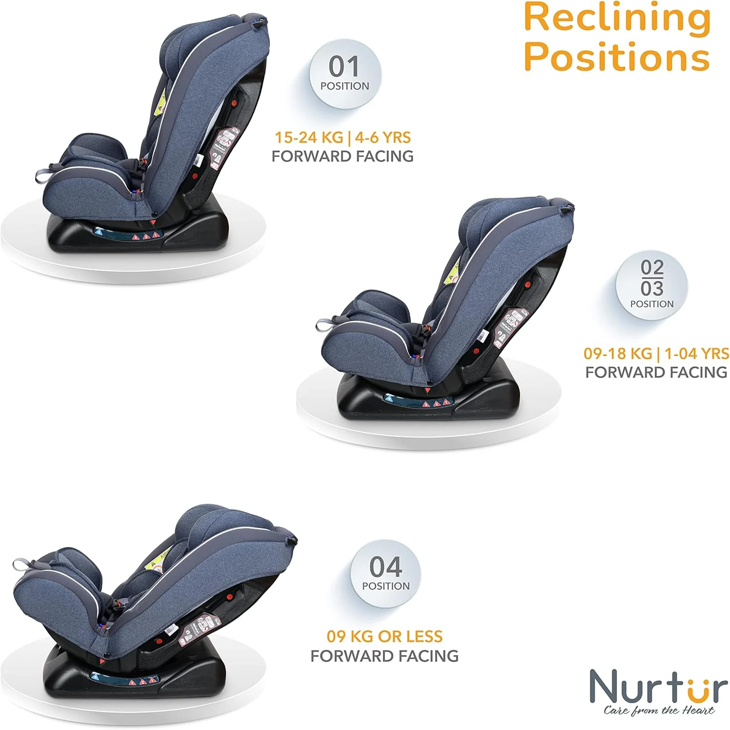 Nurtur Otto Baby/Kids 4-in-1 Car Seat - 4 Position Recline 5-Point Safety Harness – 10 Level Adjustable Headrest, 0 months to 12 years (Group 0+/1/2/3), Upto 36kg - Shiny Grey Nurtur Otto Baby/Kids 4-in-1 Car Seat - 4 Position Recline 5-Point Safety Harness – 10 Level Adjustable Headrest, 0 months to 12 years (Group 0+/1/2/3), Upto 36kg - Shiny Grey