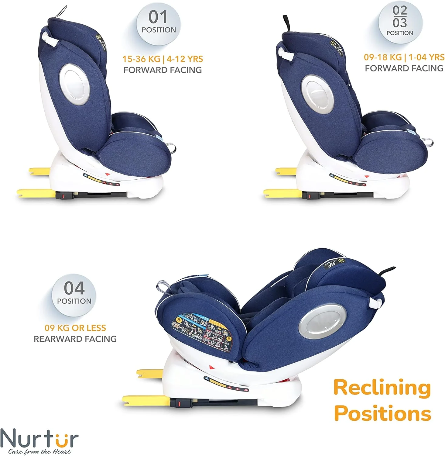 صندلی ماشین کودک/بچه نورتر اولترا 4 در 1 - چرخش 360 درجه - ISOFIX - تکیه گاه سر و سایبان قابل تنظیم 9 حالته - 0 ماه تا 12 سال (گروه 0+/1/2/3)، تا 36 کیلوگرم - آبی