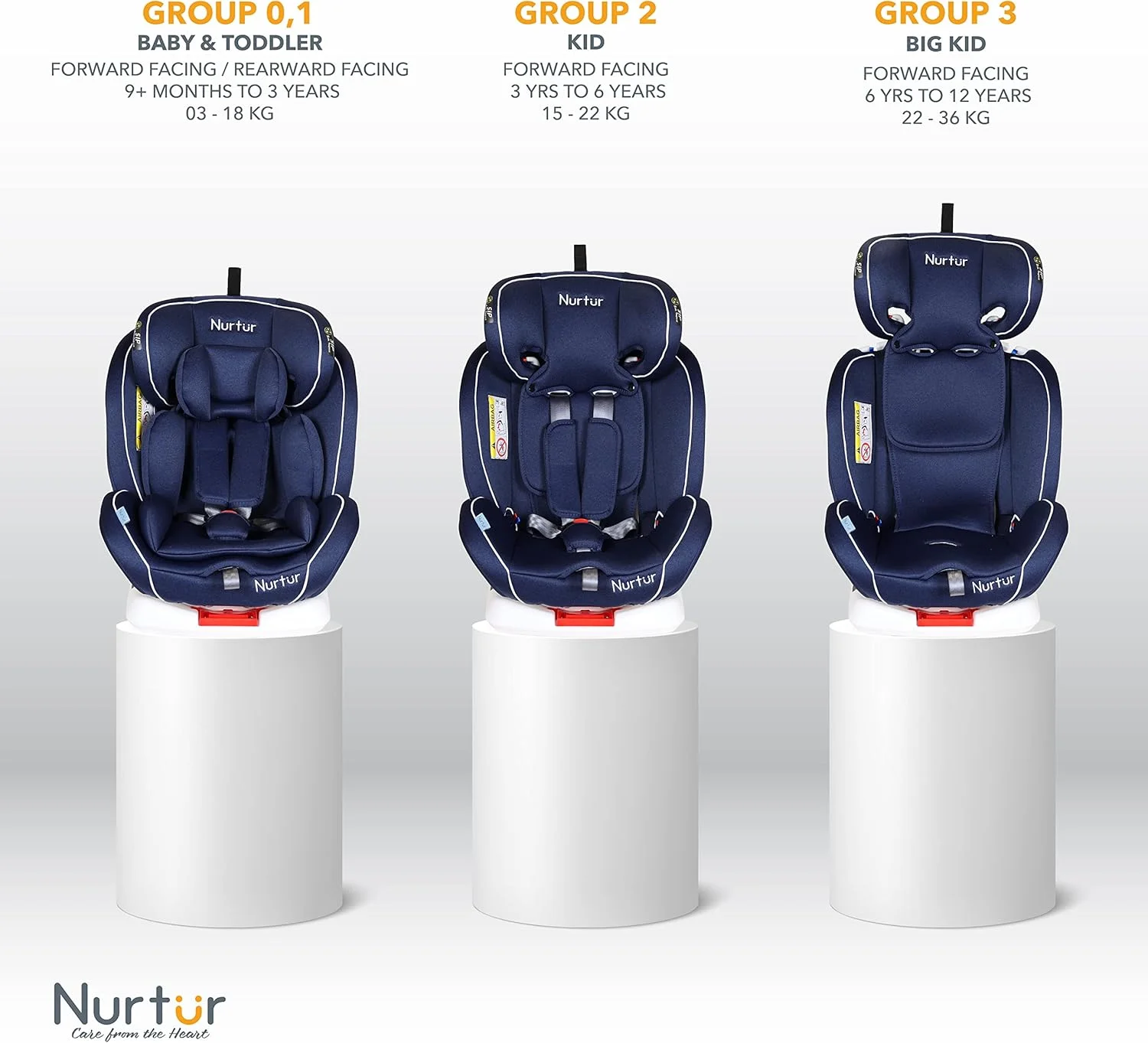 صندلی ماشین کودک/بچه نورتر اولترا 4 در 1 - چرخش 360 درجه - ISOFIX - تکیه گاه سر و سایبان قابل تنظیم 9 حالته - 0 ماه تا 12 سال (گروه 0+/1/2/3)، تا 36 کیلوگرم - آبی