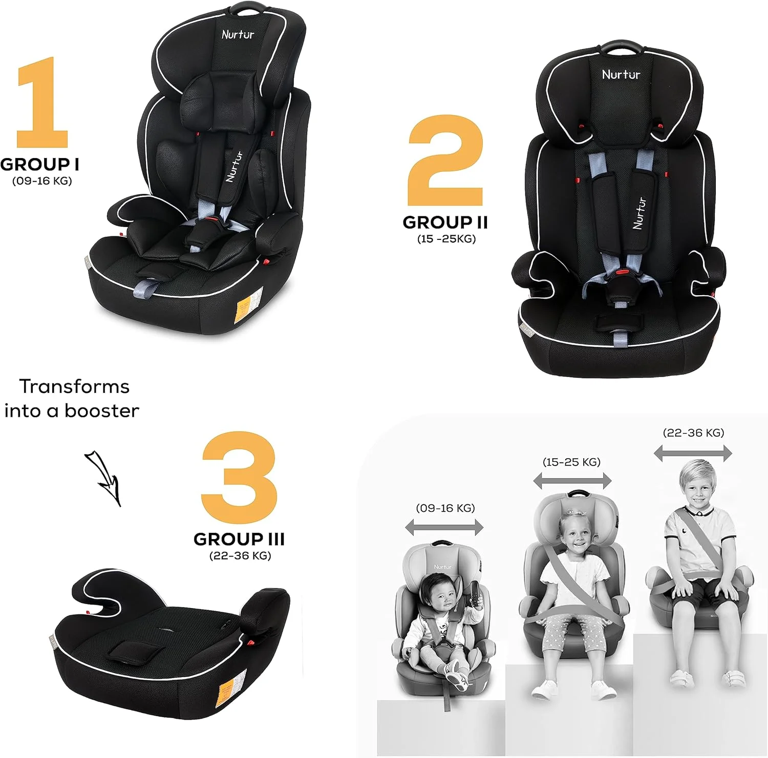 صندلی ماشین کودک همه کاره Nurtur Ragnar، طراحی فوق العاده باریک با قابلیت استفاده رو به عقب، رو به جلو و تقویت کننده موقعیت کمربند صندلی ماشین کودک همه کاره Nurtur Ragnar، طراحی فوق العاده باریک با قابلیت استفاده رو به عقب، رو به جلو و تقویت کننده موقعیت کمربند