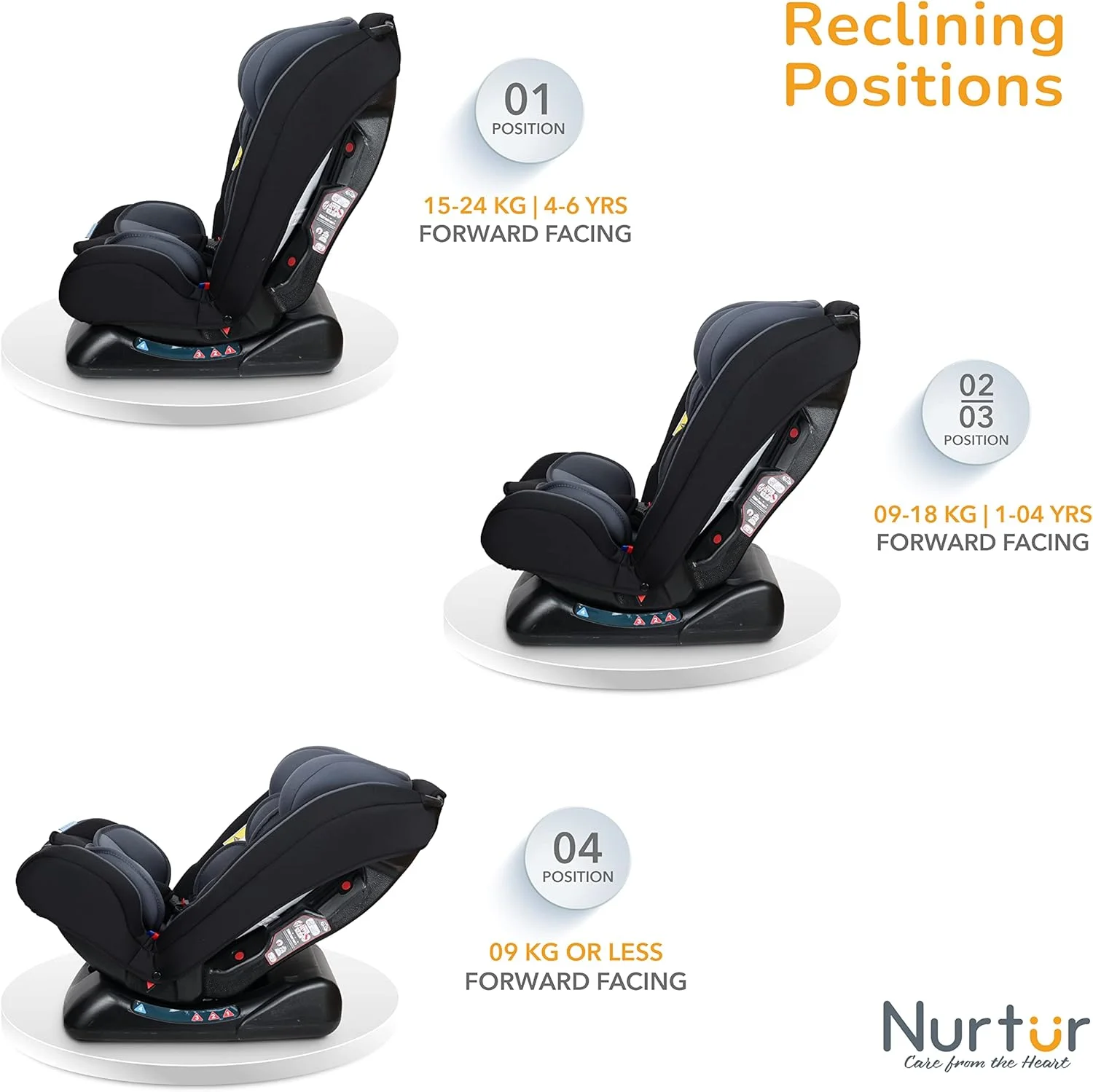 صندلی ماشین کودک/بچه نورتر اتو 4 در 1 - دارای 4 حالت خواب - کمربند ایمنی 5 نقطه ای - تکیه گاه سر قابل تنظیم 10 حالته، از 0 ماهگی تا 12 سالگی (گروه 0+/1/2/3)، تا 36 کیلوگرم - سرمه ای/مشکی
