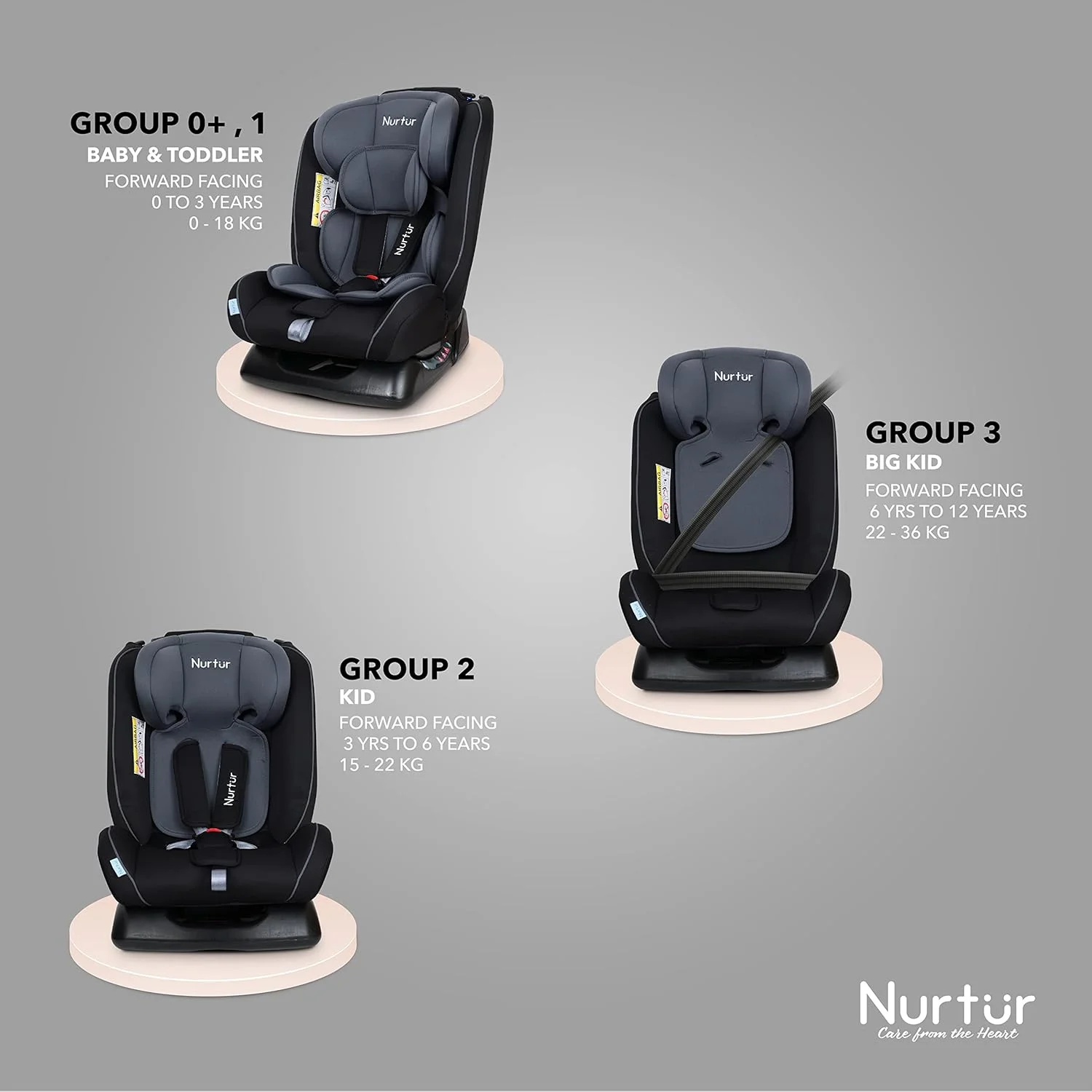 صندلی ماشین کودک/بچه نورتر اتو 4 در 1 - دارای 4 حالت خواب - کمربند ایمنی 5 نقطه ای - تکیه گاه سر قابل تنظیم 10 حالته، از 0 ماهگی تا 12 سالگی (گروه 0+/1/2/3)، تا 36 کیلوگرم - سرمه ای/مشکی