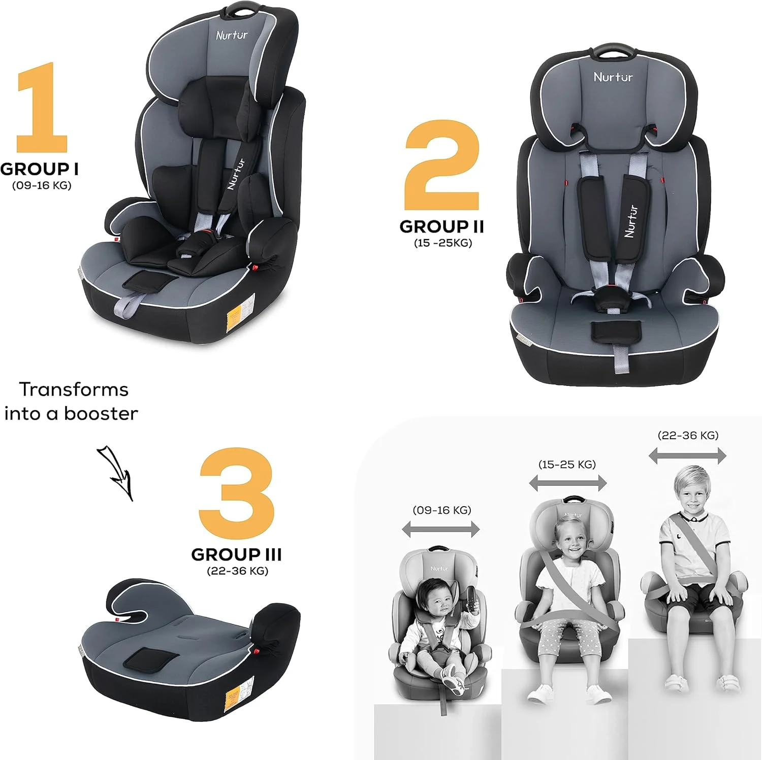 صندلی خودروی تبدیلشونده همهکاره Nurtur Ragnar، طراحی فوقالعاده باریک با قابلیت استفاده رو به عقب، رو به جلو و تقویتکننده کمربند - نارنجی/مشکی صندلی خودروی تبدیلشونده همهکاره Nurtur Ragnar، طراحی فوقالعاده باریک با قابلیت استفاده رو به عقب، رو به جلو و تقویتکننده کمربند - نارنجی/مشکی