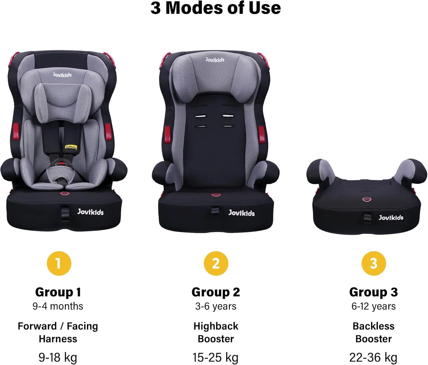 Jovikids Tammy 3in1 Highback Booster Car Seat (Group 1/2/3, 9M-12Y), Convertible to Booster Seat, Forward-Facing Seat w/Adjustable Headrest, 5-point Harness and 3-Point Seat Belt, Baby Travel Carseat Jovikids Tammy 3in1 Highback Booster Car Seat (Group 1/2/3, 9M-12Y), Convertible to Booster Seat, Forward-Facing Seat w/Adjustable Headrest, 5-point Harness and 3-Point Seat Belt, Baby Travel Carseat
