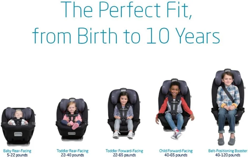 صندلی خودروی همه کاره Maxi-Cosi Magellan LiftFit، سیستم صندلی 5 در 1 برای کودکان از بدو تولد تا 10 سال (2.2 تا 45 کیلوگرم)، گرافیت ضروری